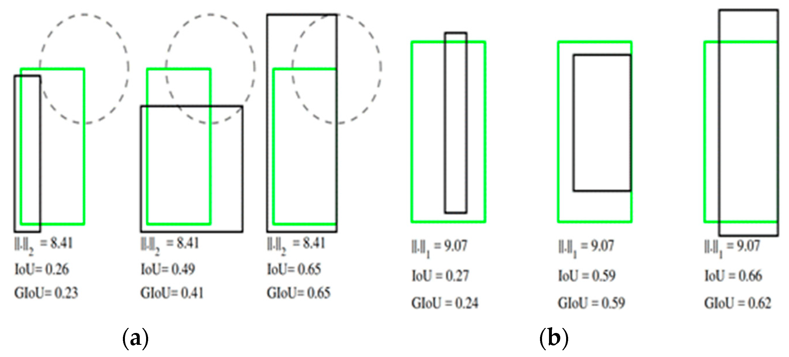 Preprints 83468 g001