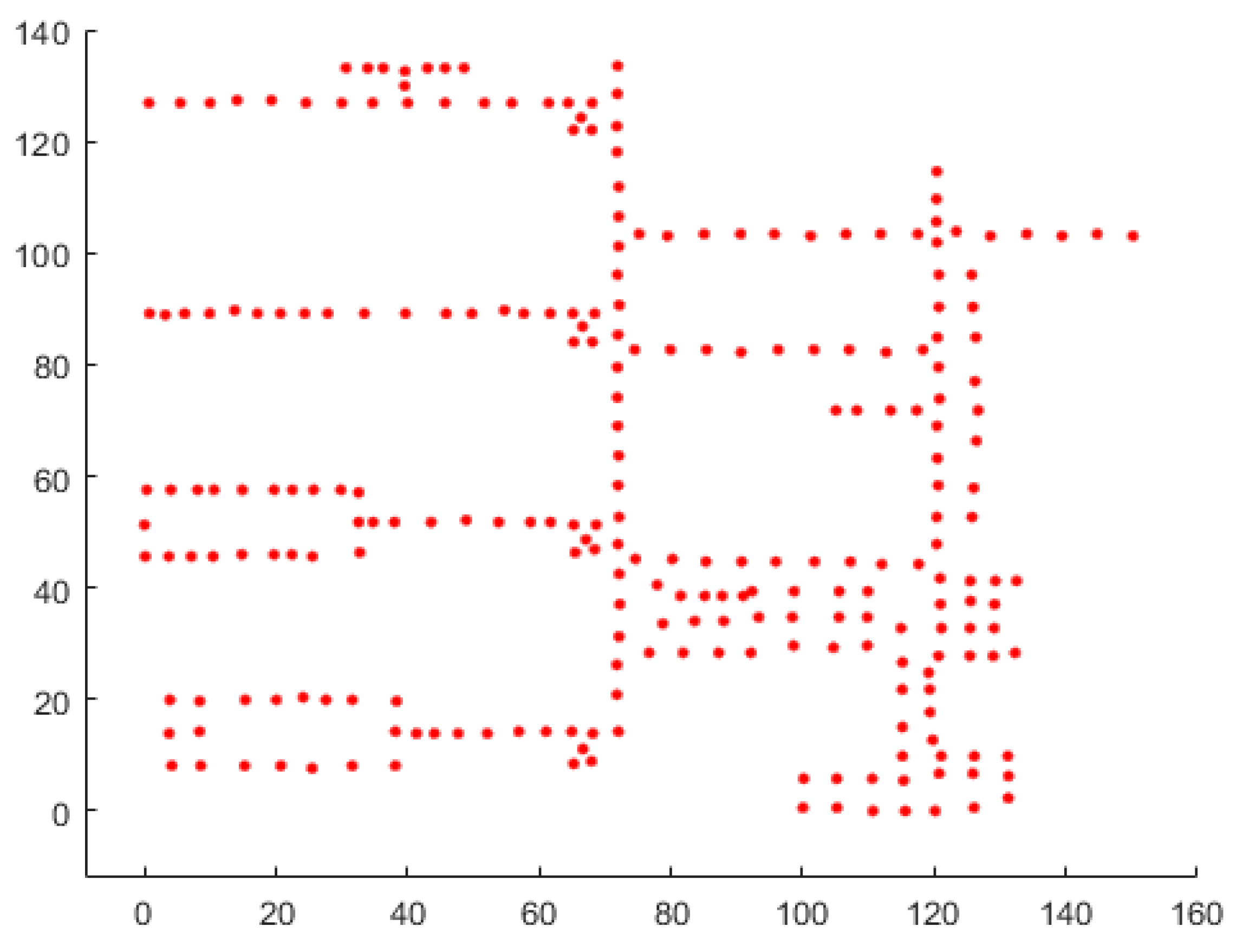 Preprints 83468 g002