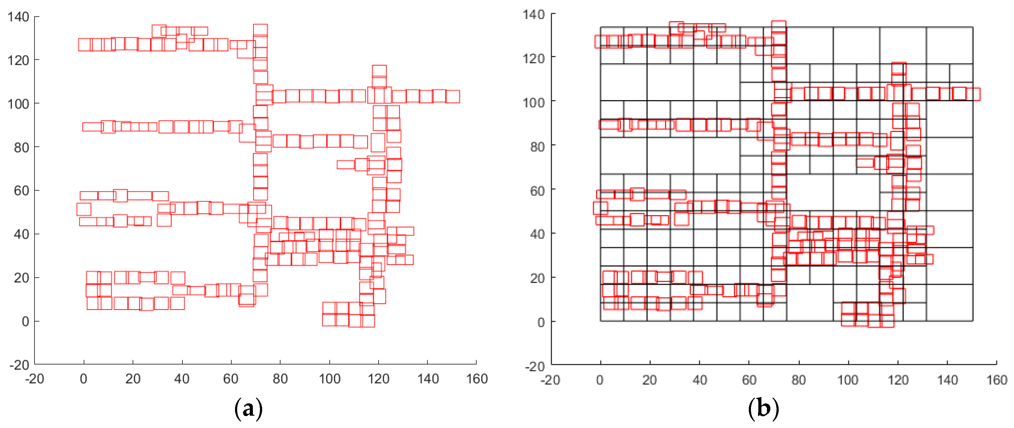 Preprints 83468 g003