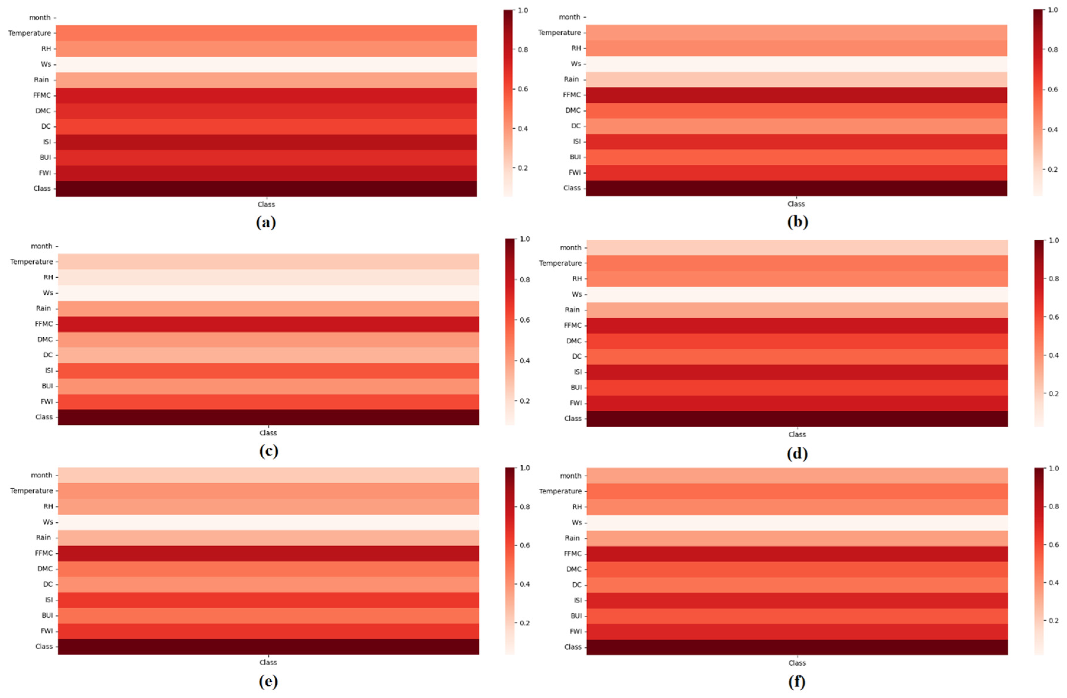 Preprints 92684 g009