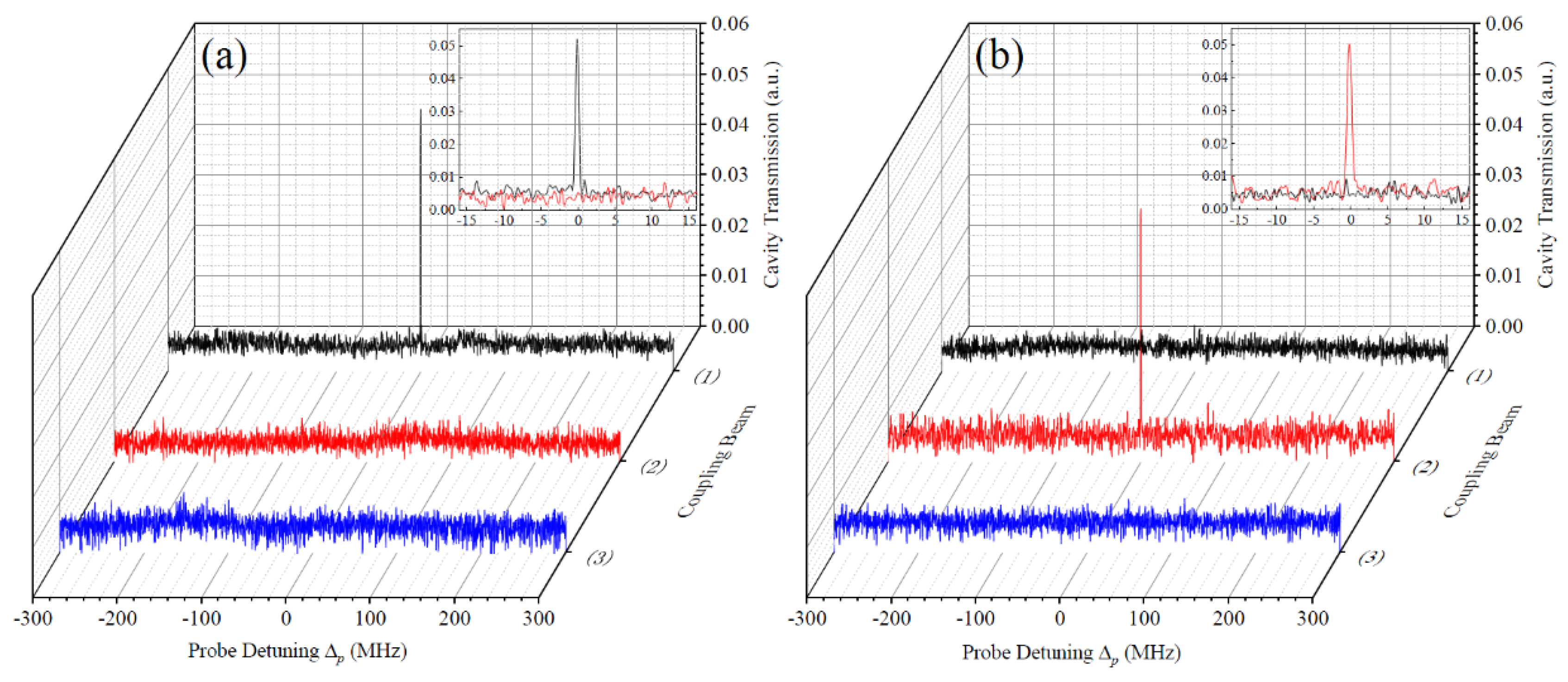 Preprints 109591 g004