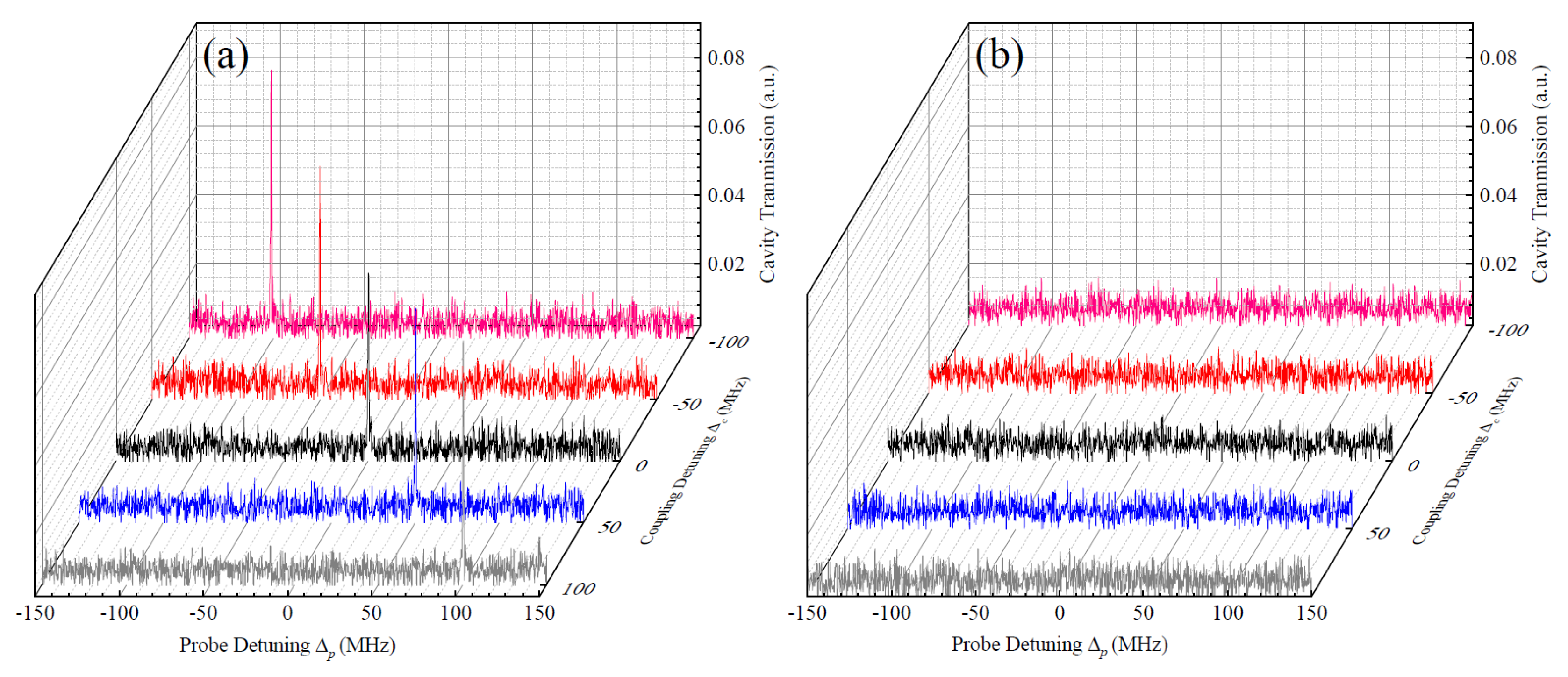 Preprints 109591 g007