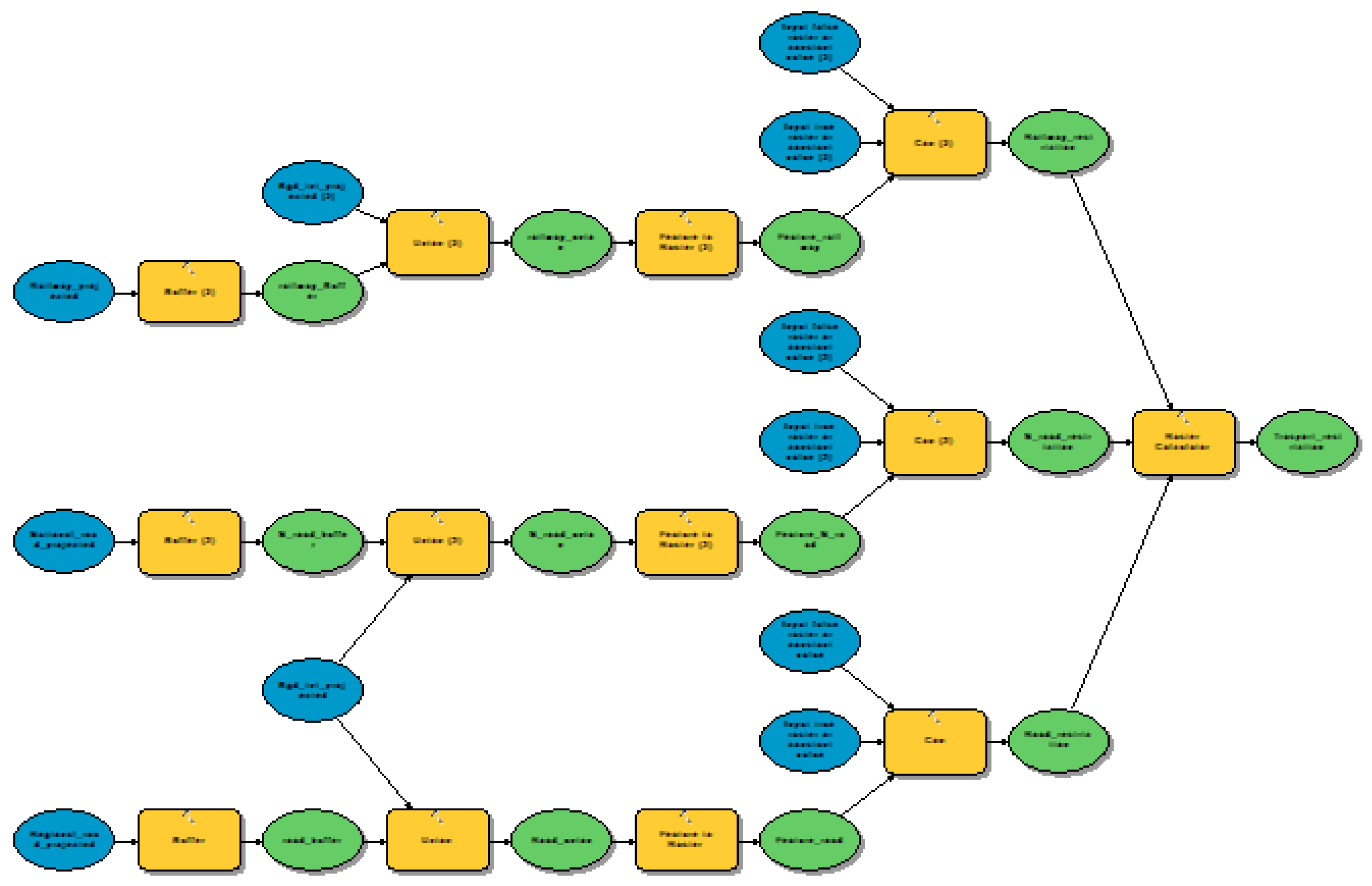 Preprints 141296 g0a1