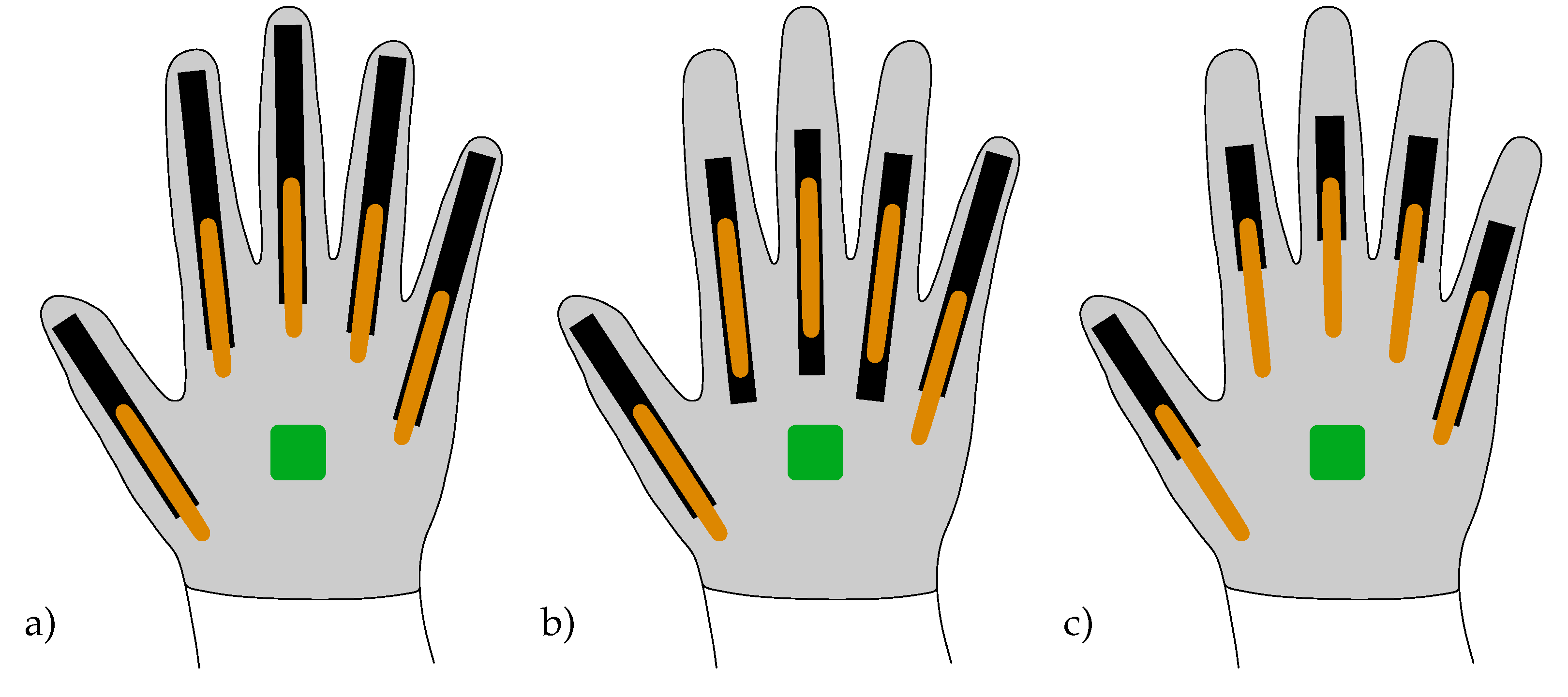 Preprints 68807 g0a2