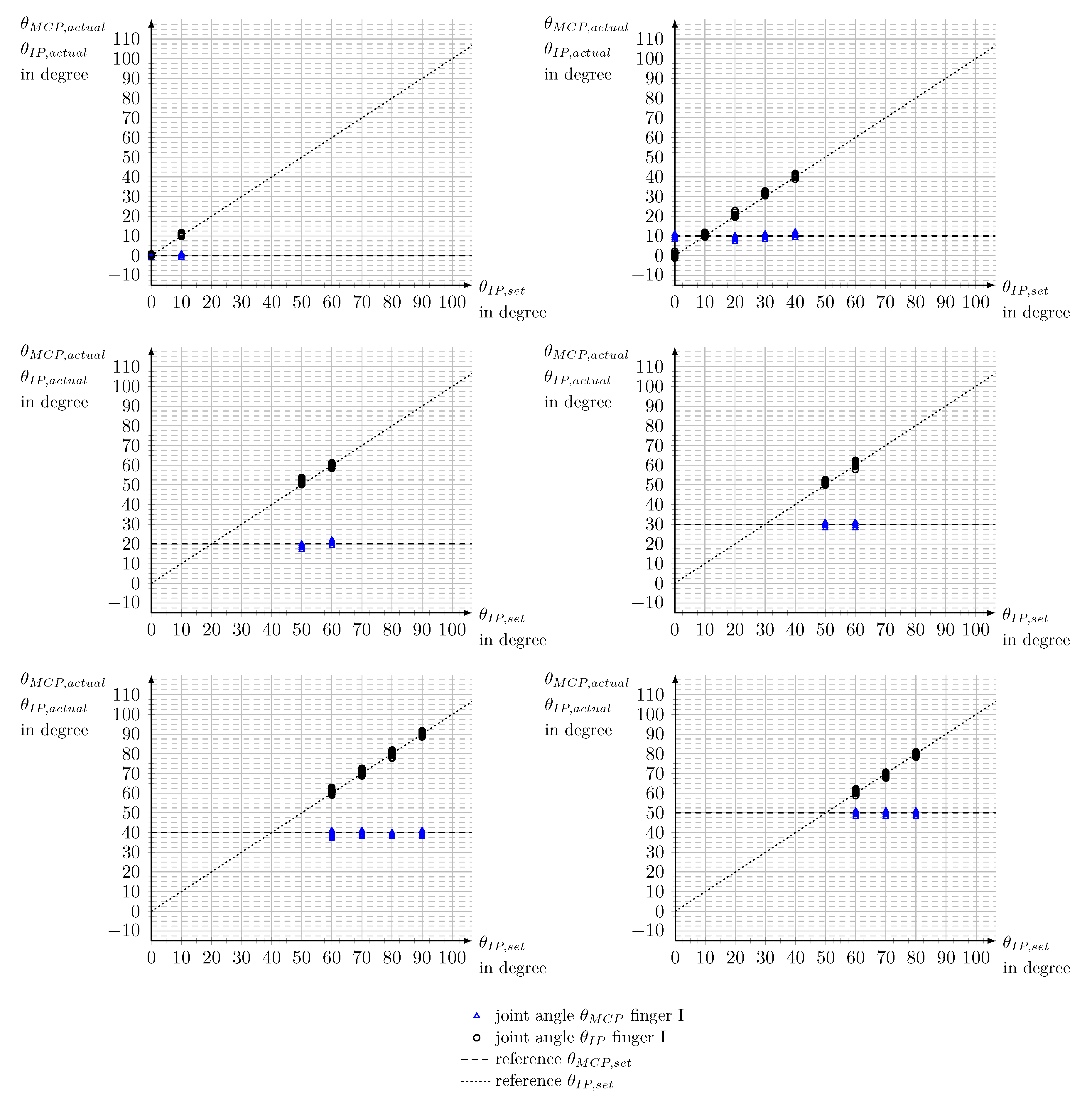 Preprints 68807 g0a4