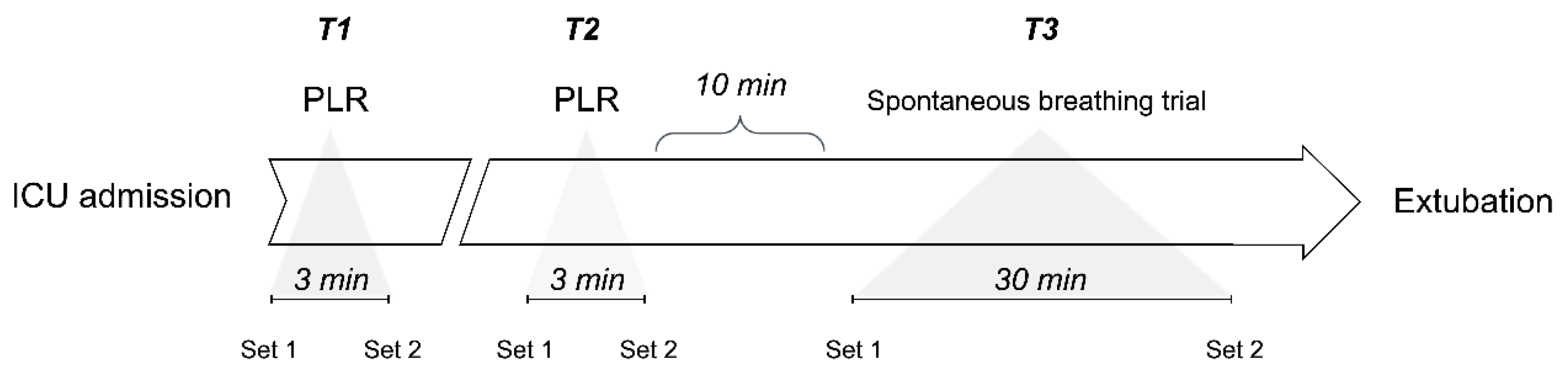 Preprints 101649 g001