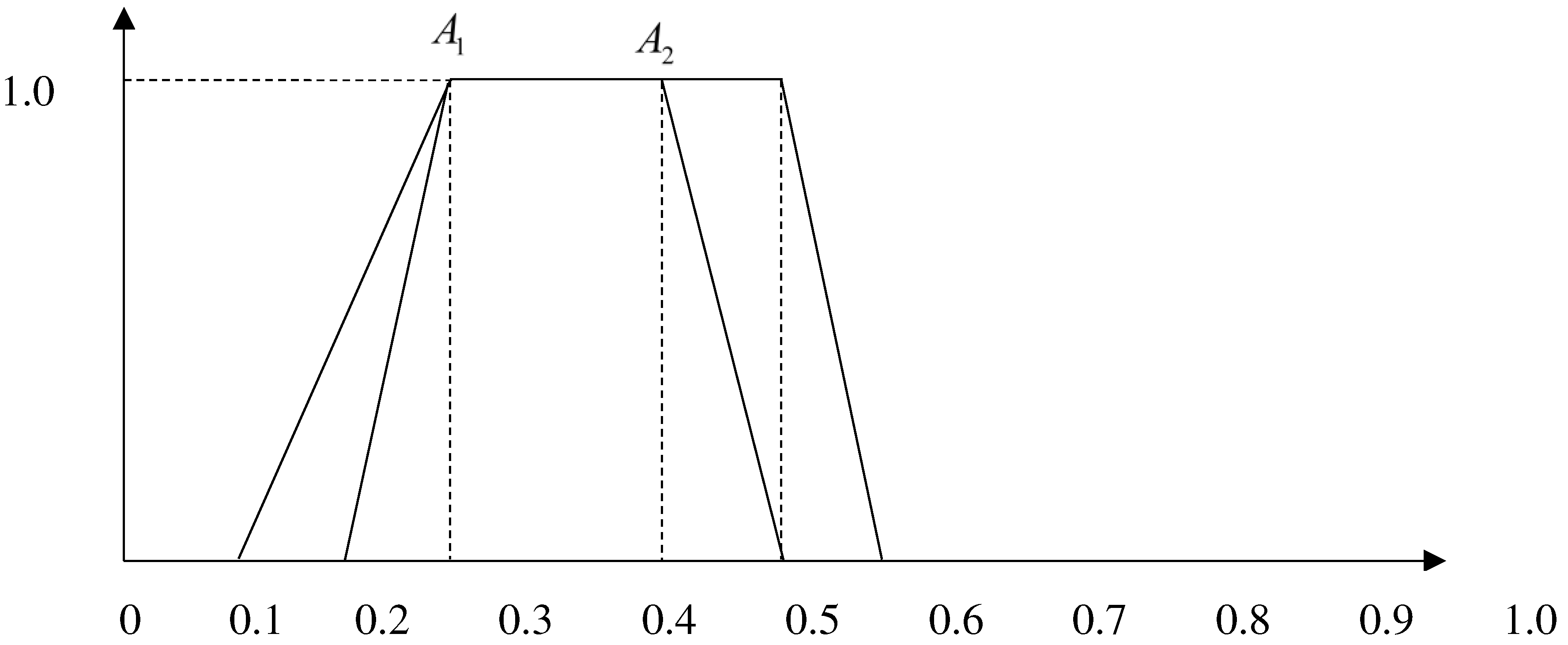 Preprints 85249 g013