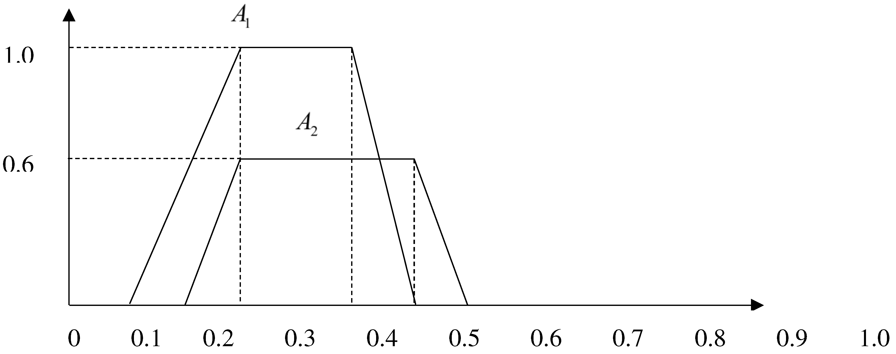 Preprints 85249 g014