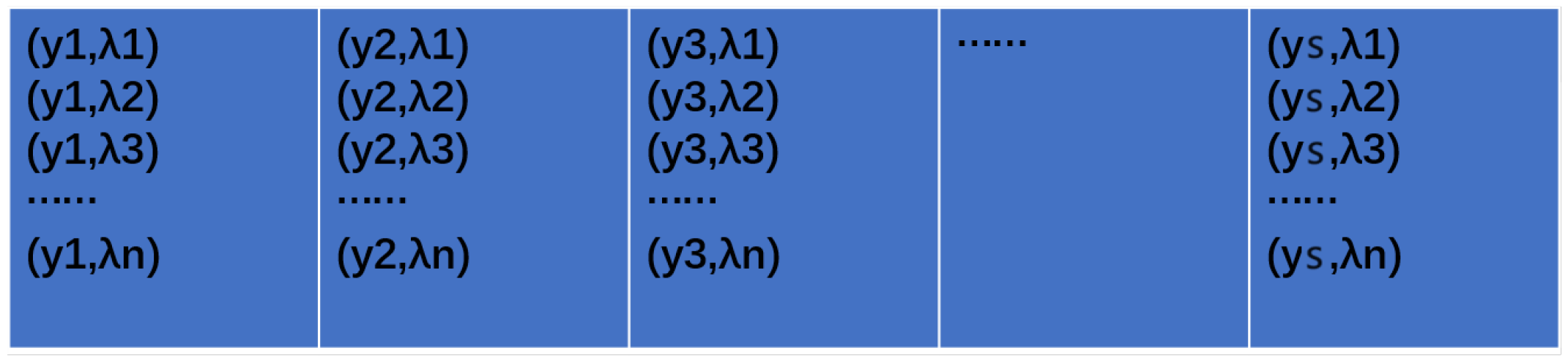 Preprints 104806 g003