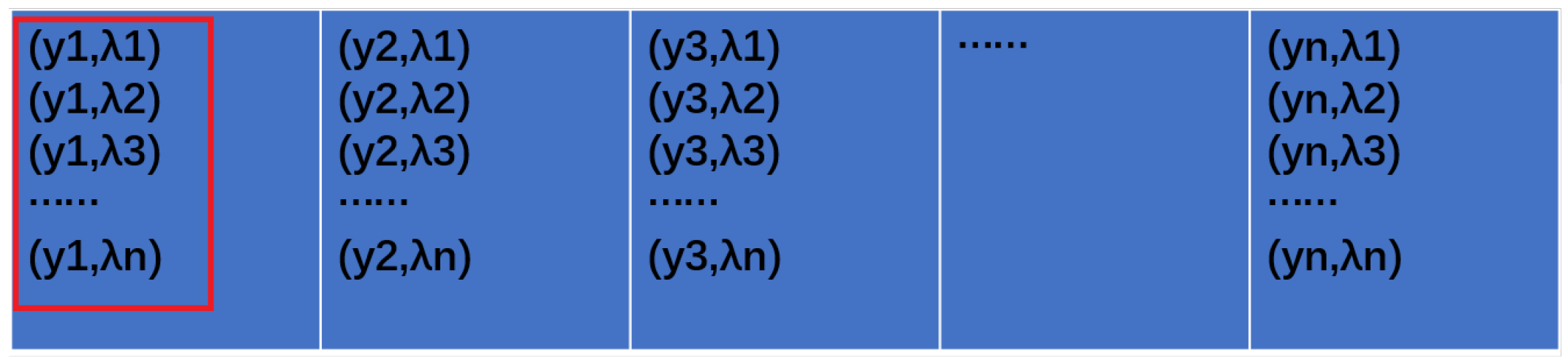 Preprints 104806 g005