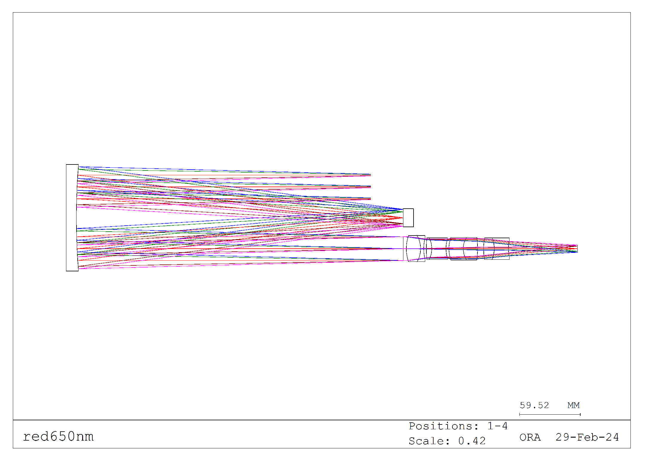 Preprints 104806 g009