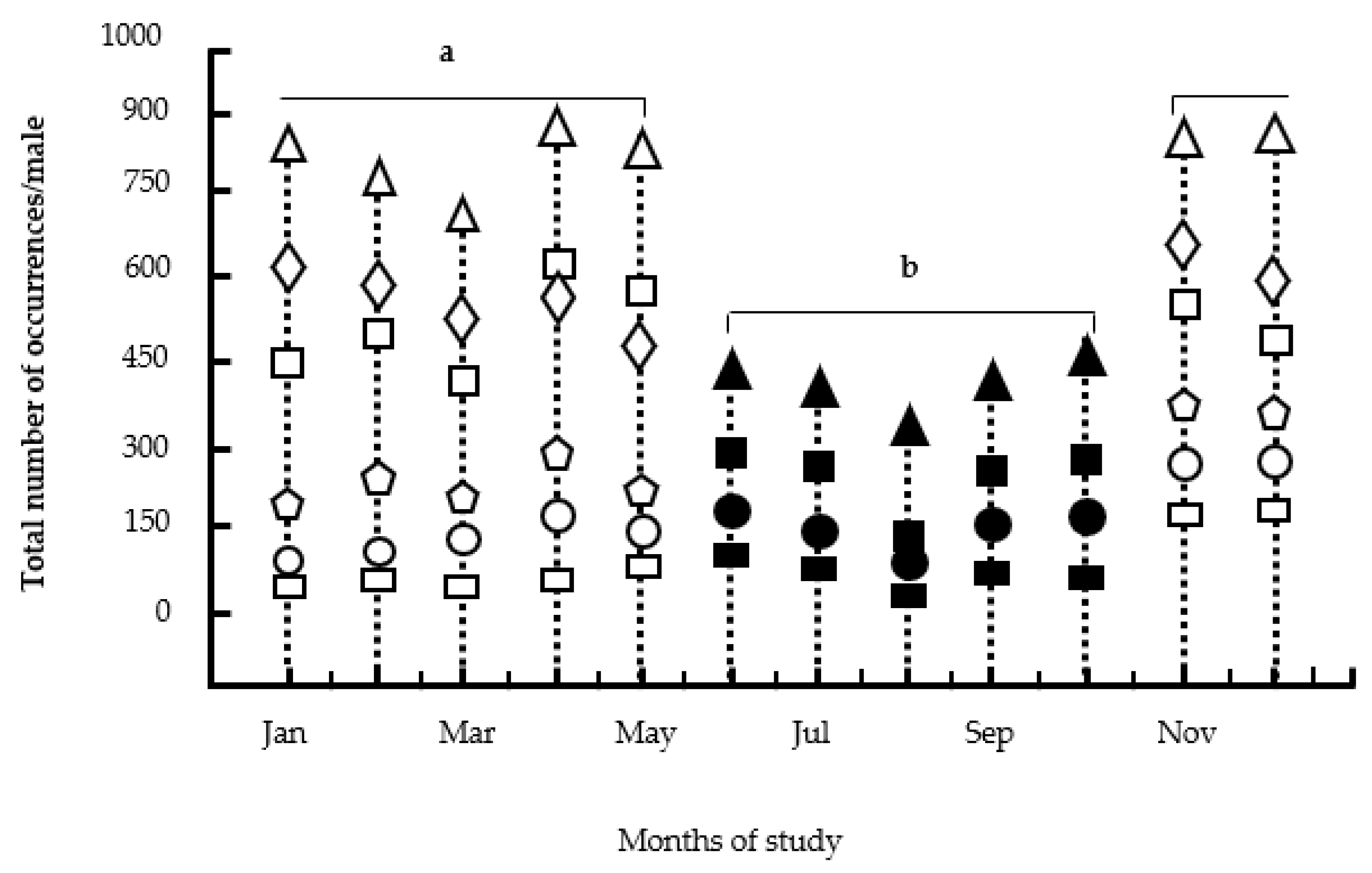 Preprints 72725 g001