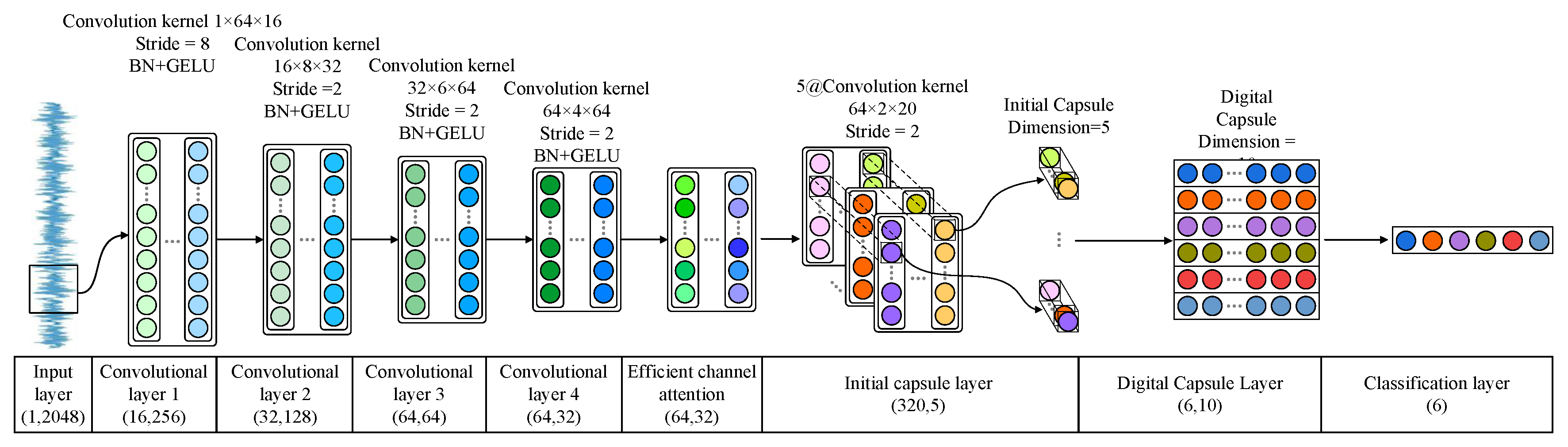 Preprints 71442 g004