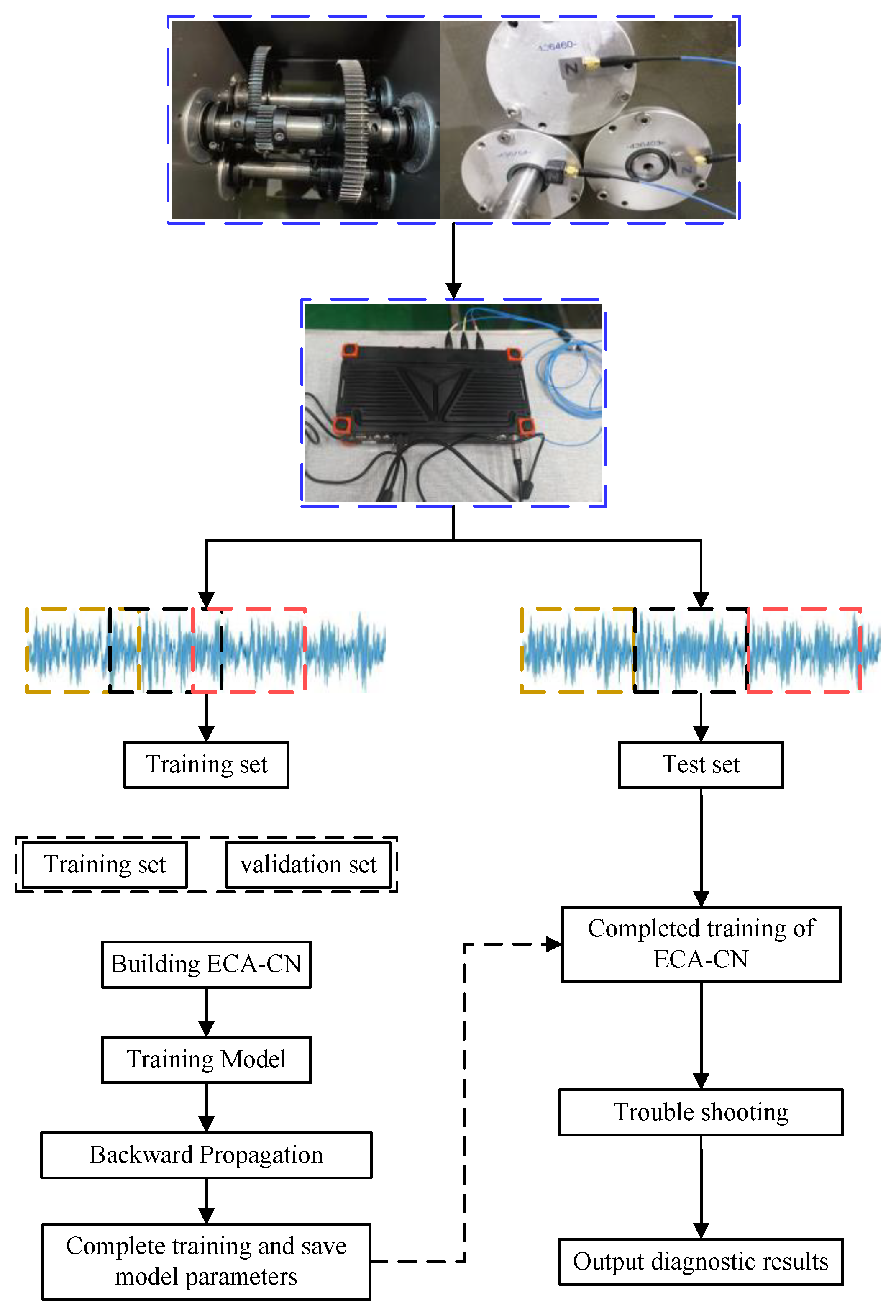 Preprints 71442 g005