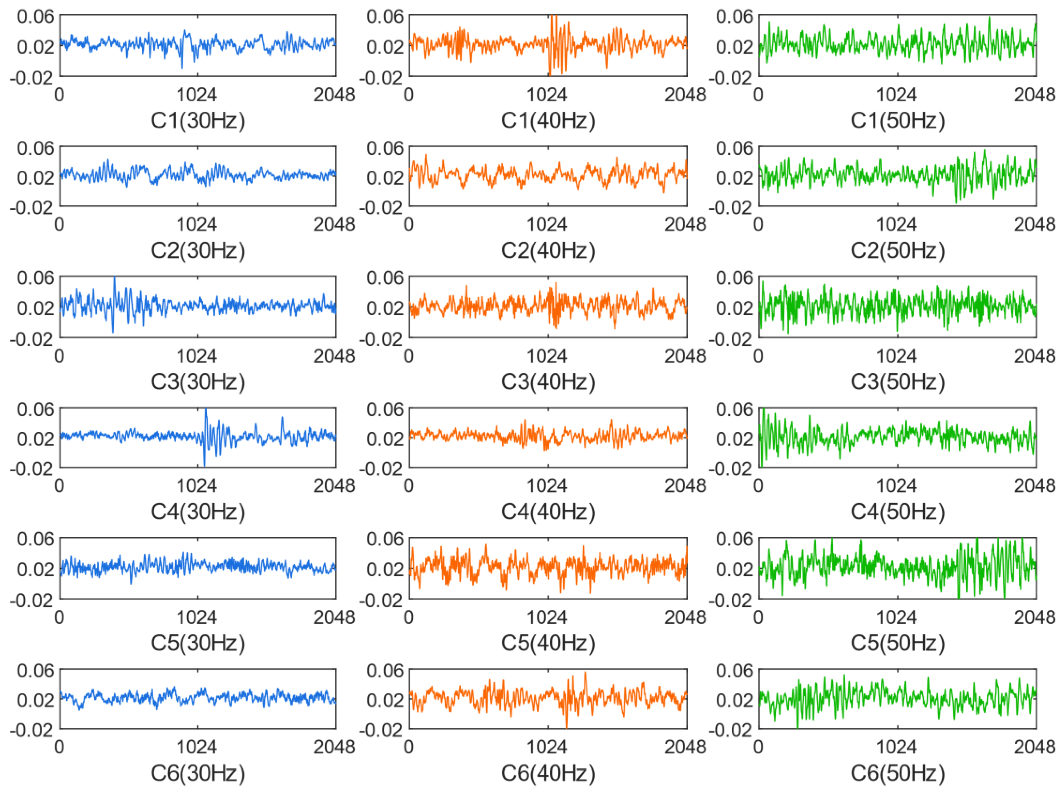 Preprints 71442 g007