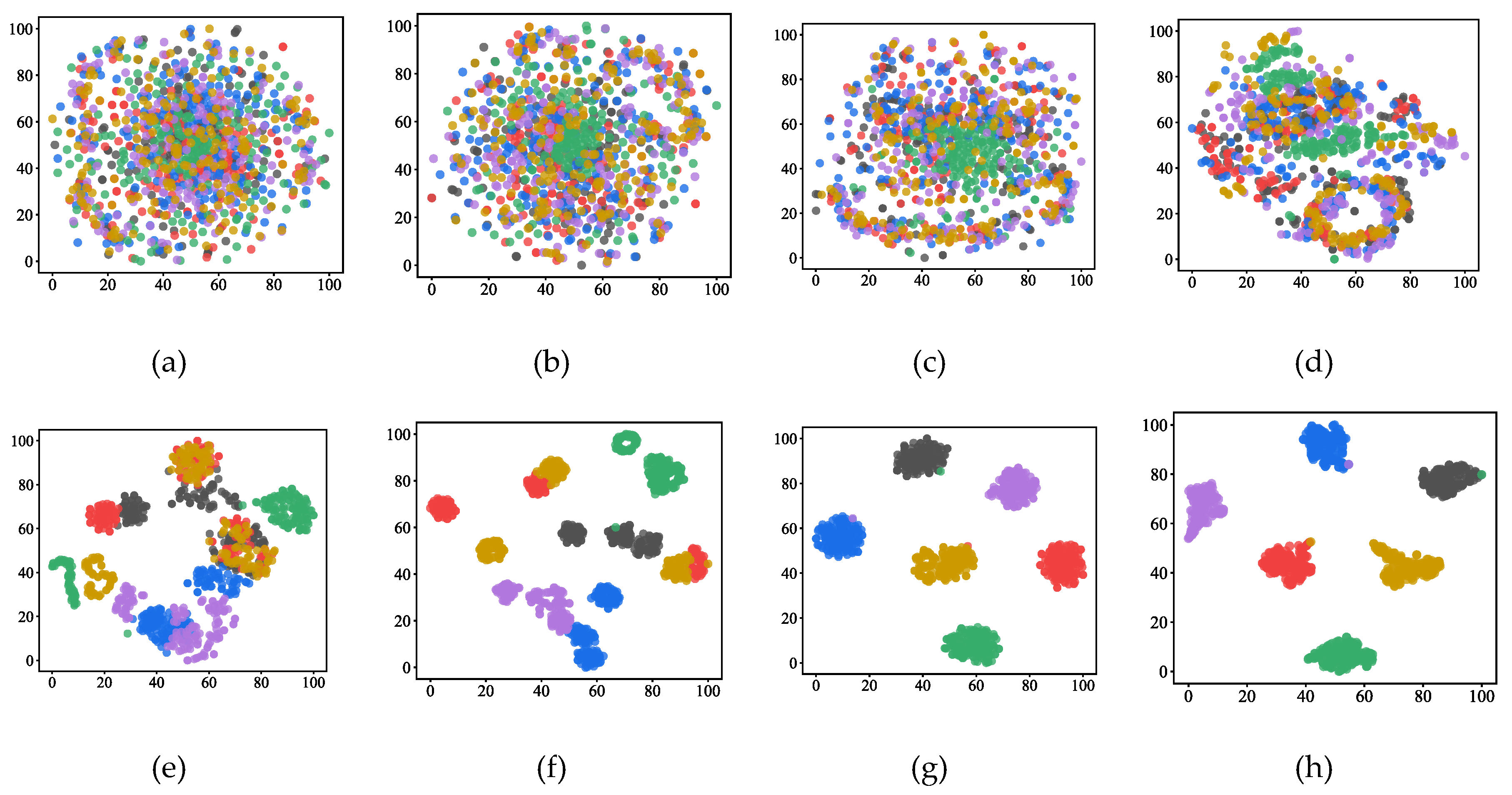 Preprints 71442 g010