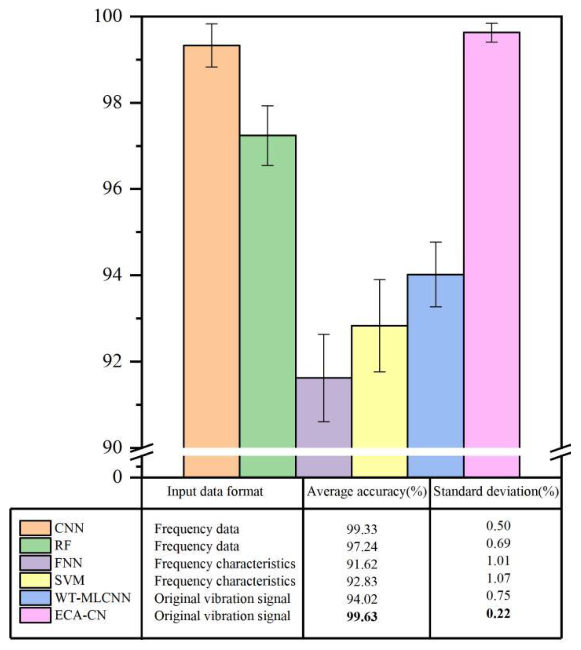 Preprints 71442 g011