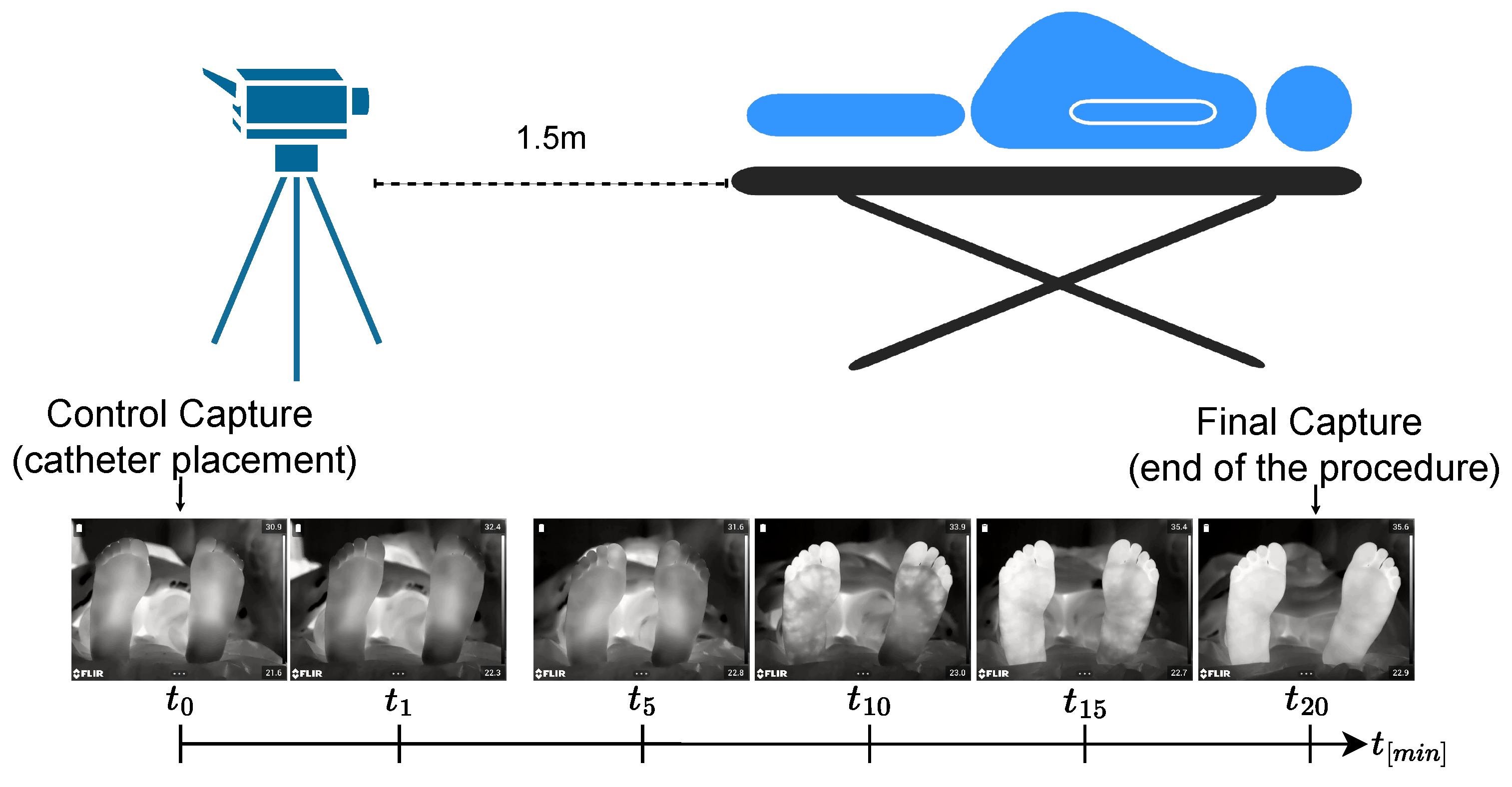 Preprints 73206 g002