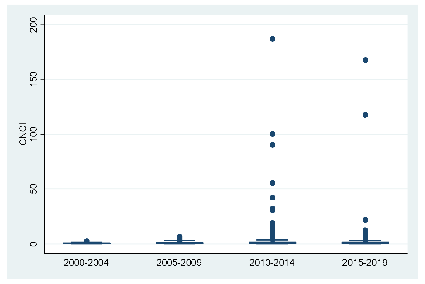 Preprints 119956 g009