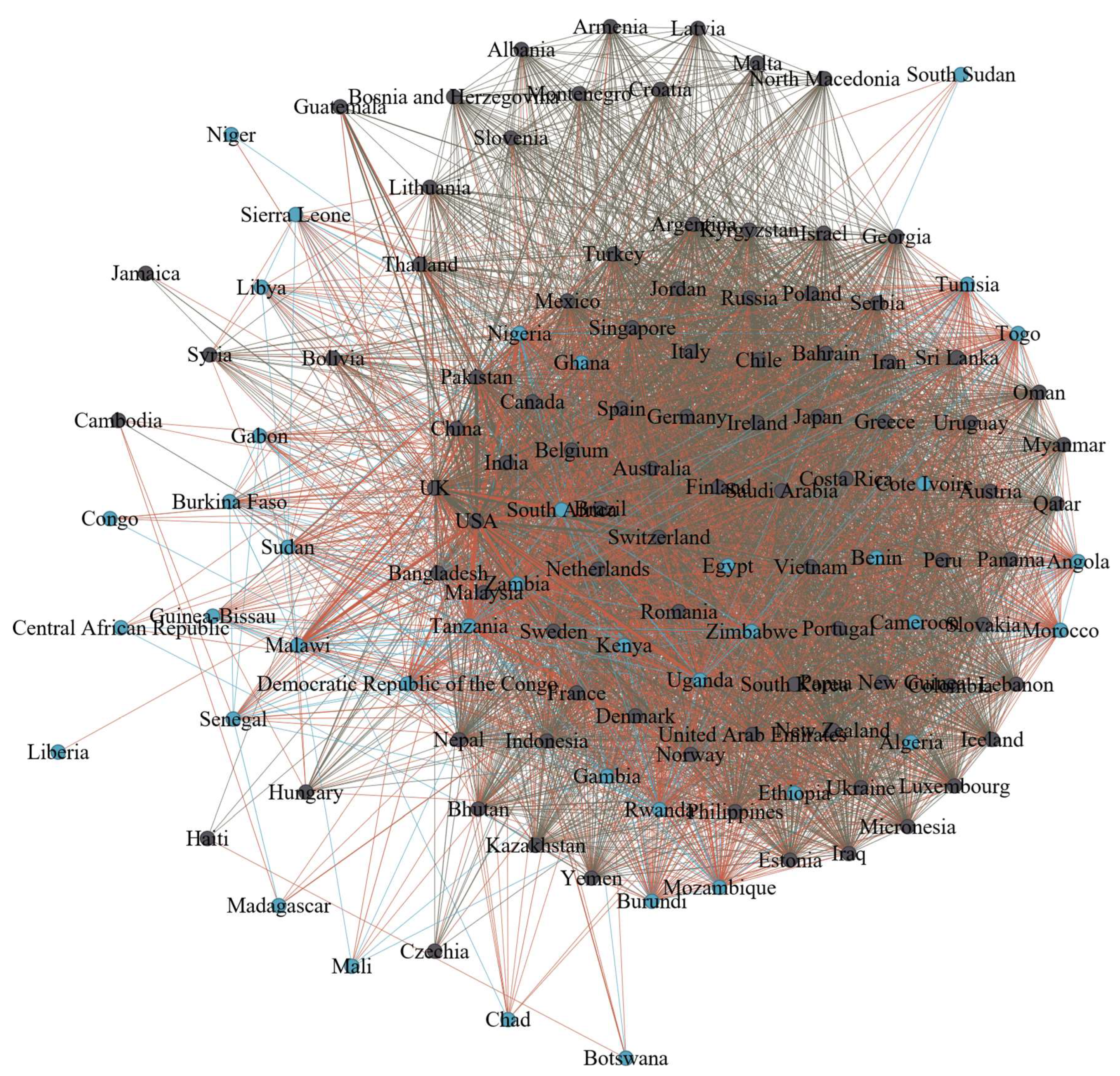 Preprints 119956 g010