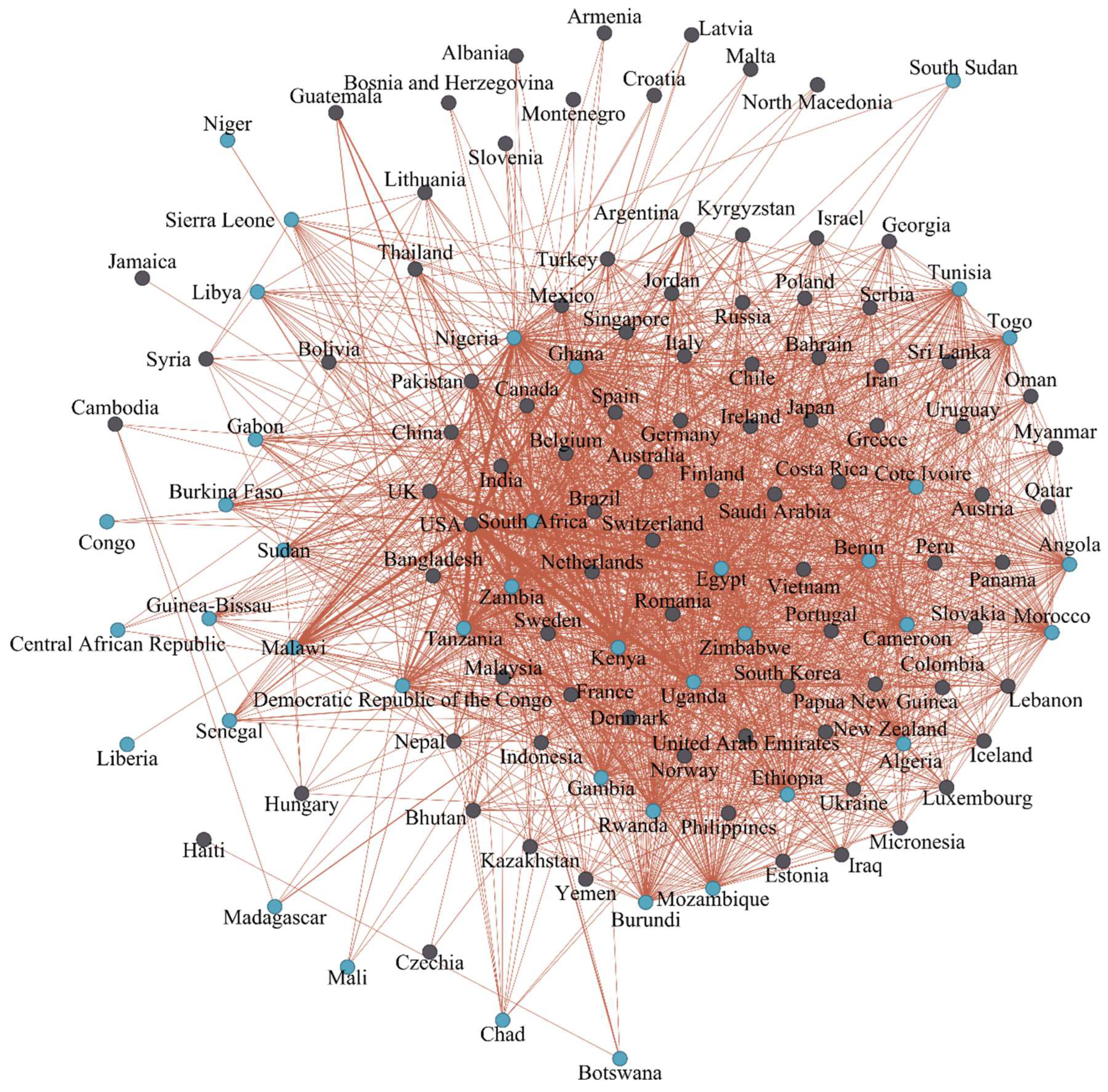 Preprints 119956 g011