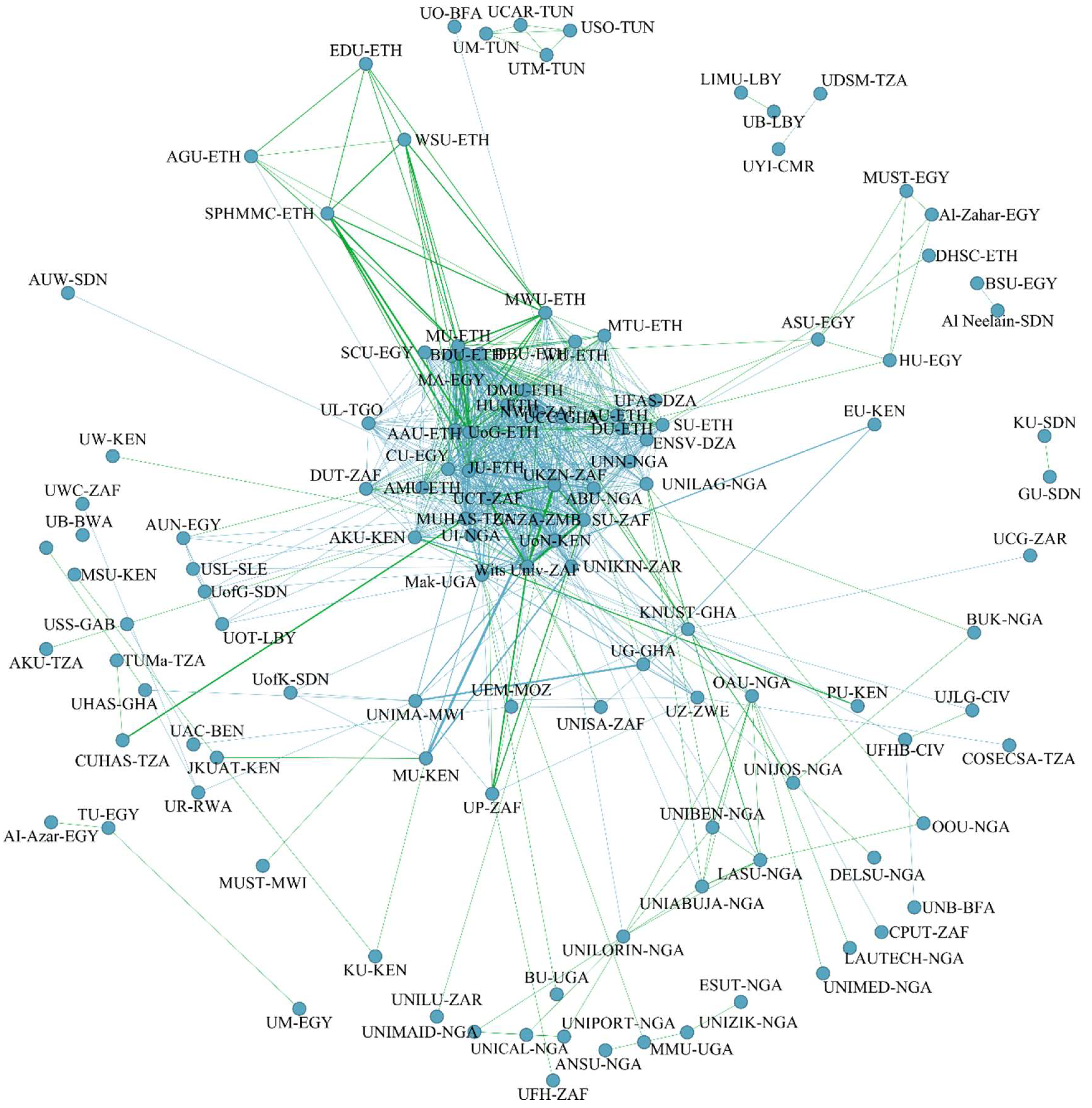 Preprints 119956 g014