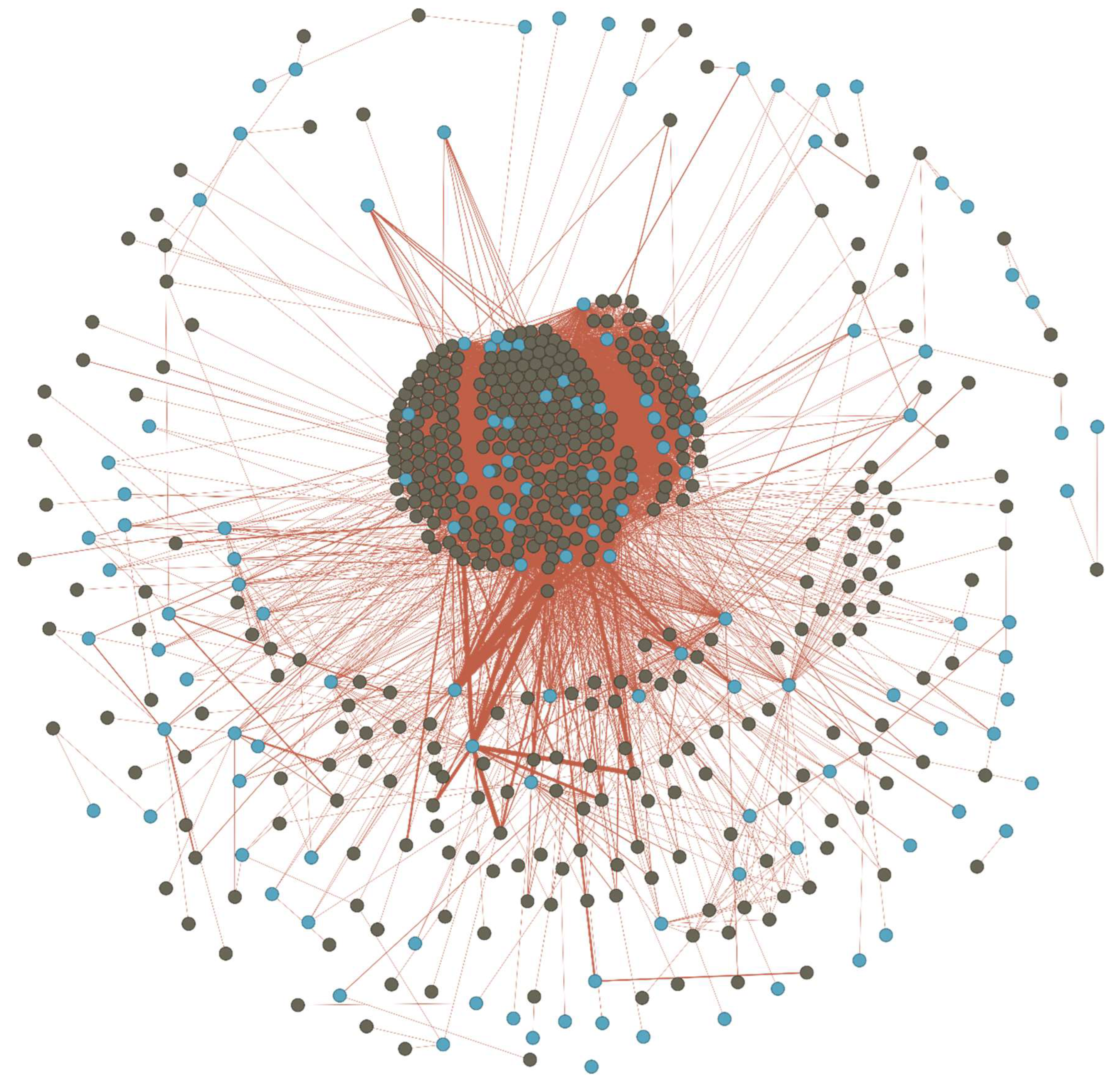 Preprints 119956 g015