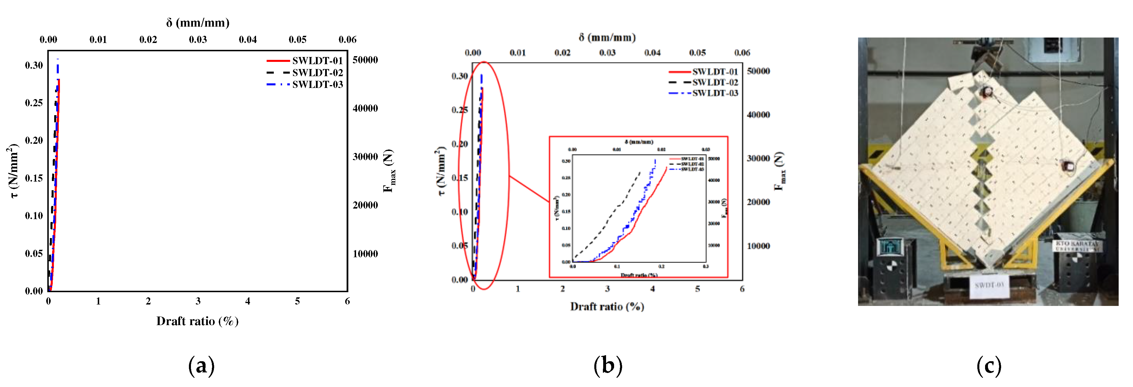 Preprints 71167 g015a