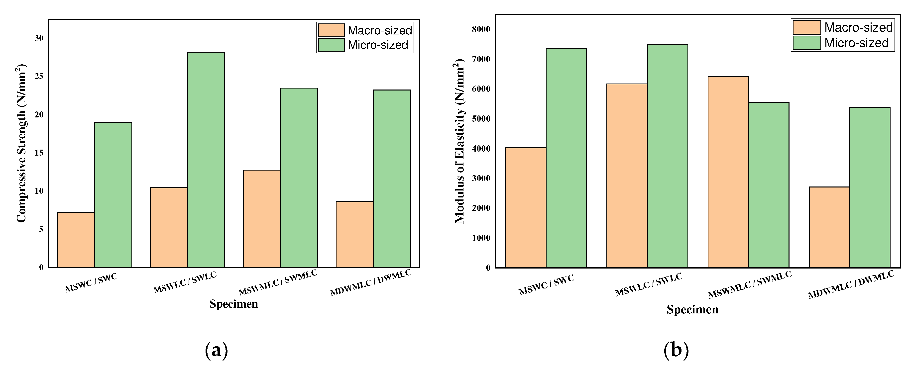 Preprints 71167 g016