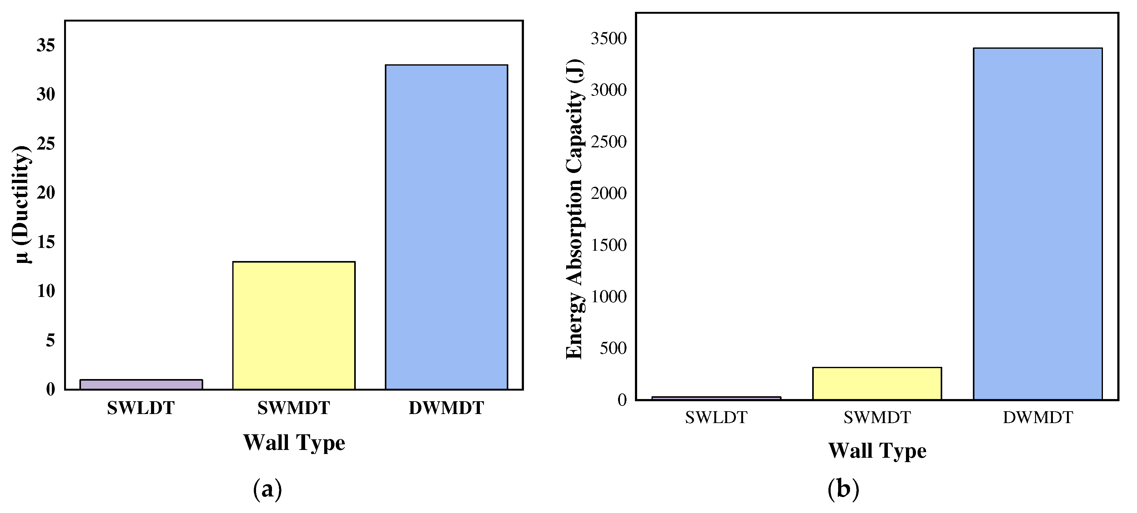 Preprints 71167 g019