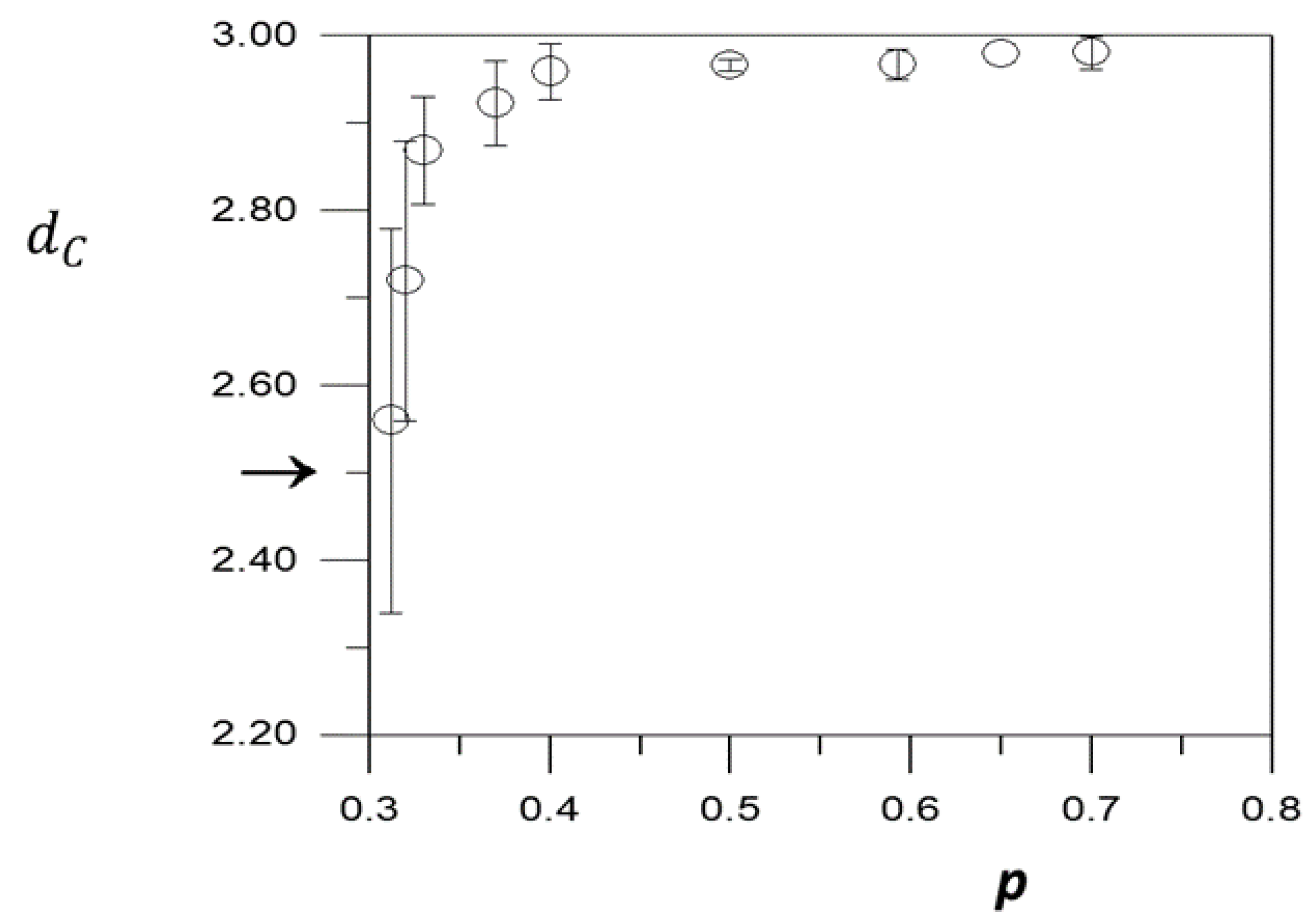 Preprints 114033 g002