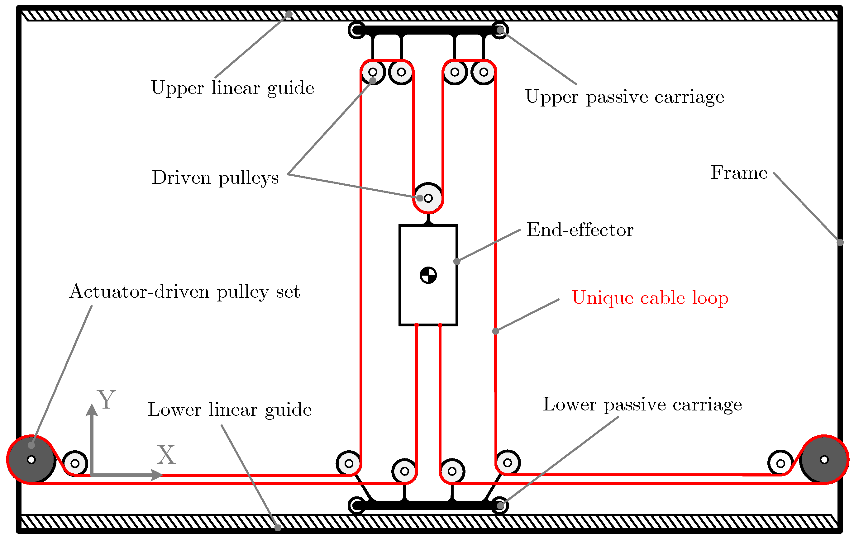 Preprints 70772 g003