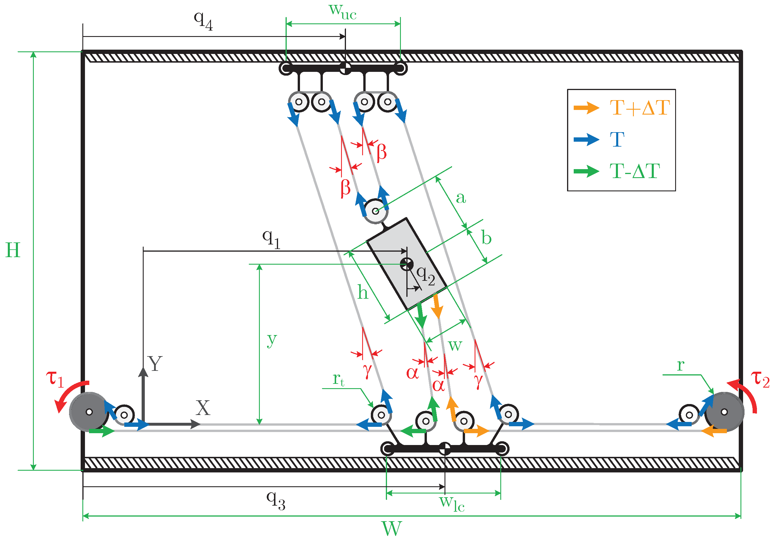 Preprints 70772 g004