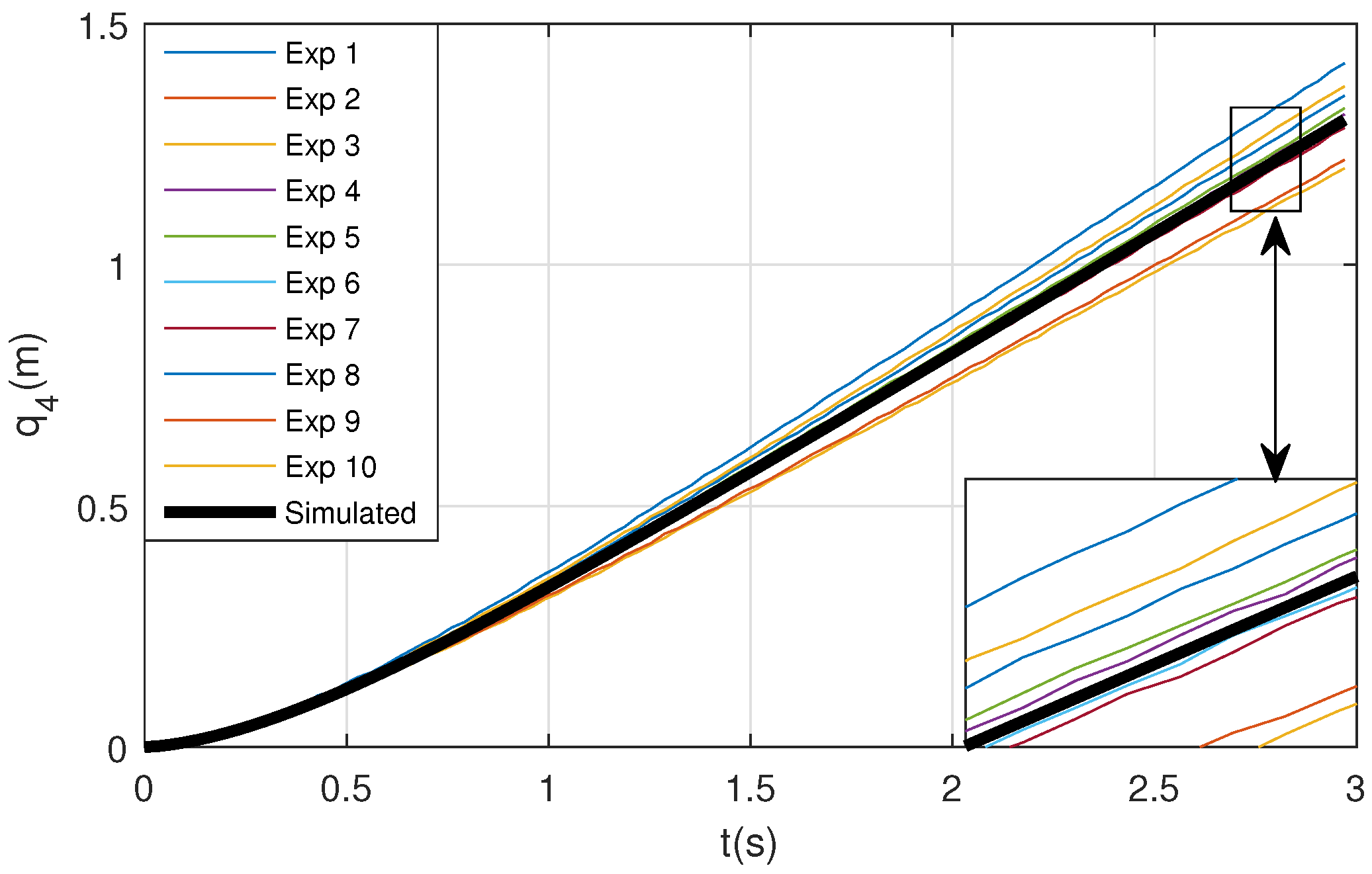 Preprints 70772 g009