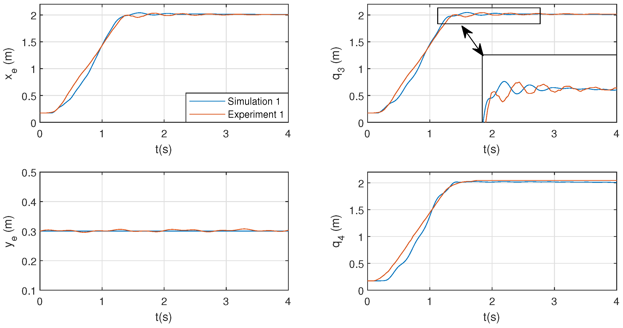 Preprints 70772 g012