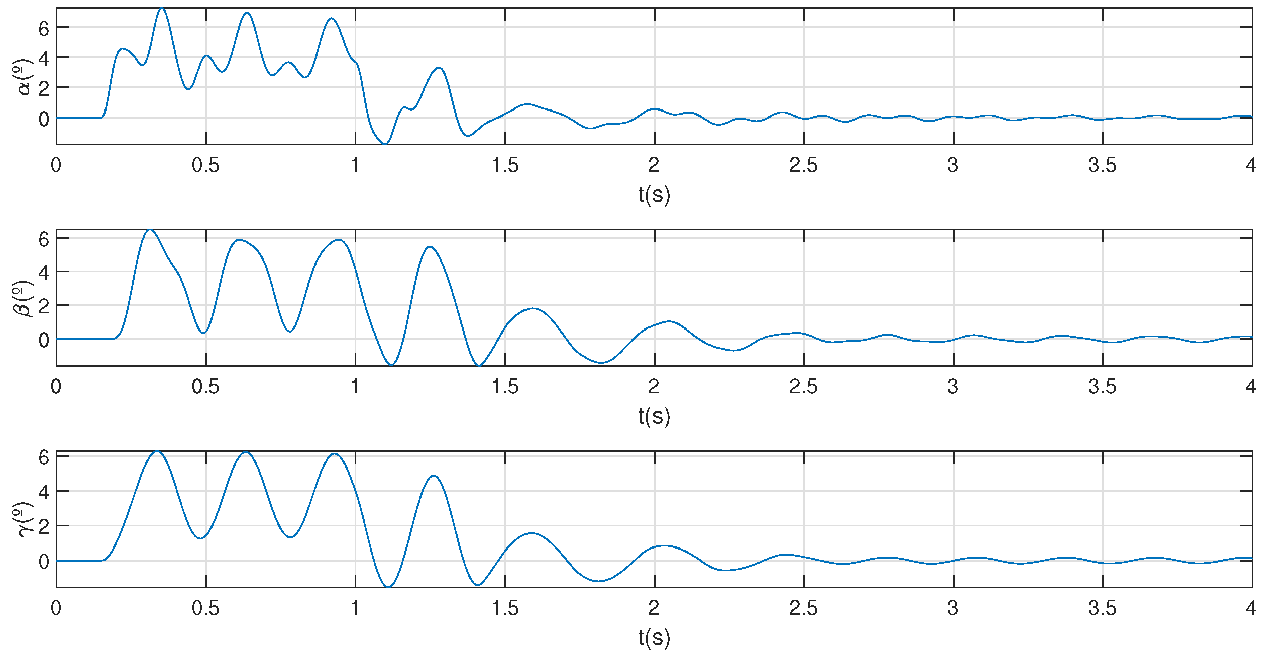 Preprints 70772 g013