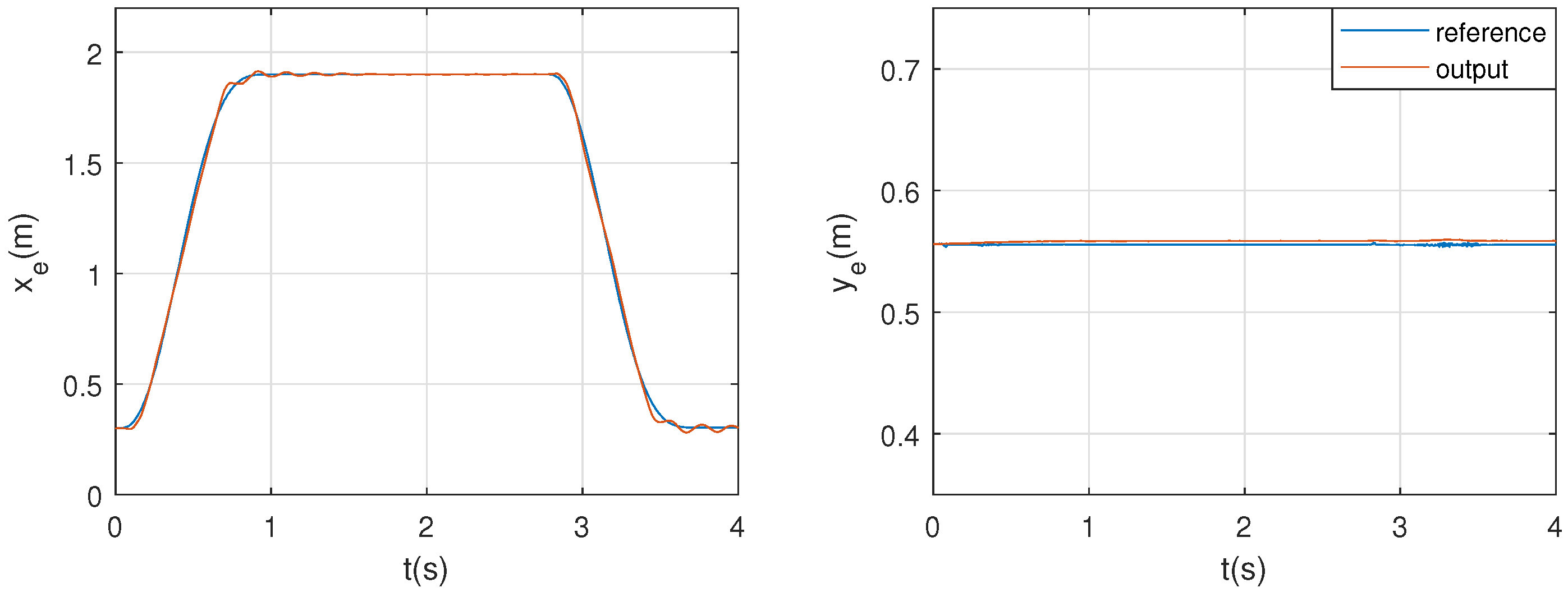 Preprints 70772 g015