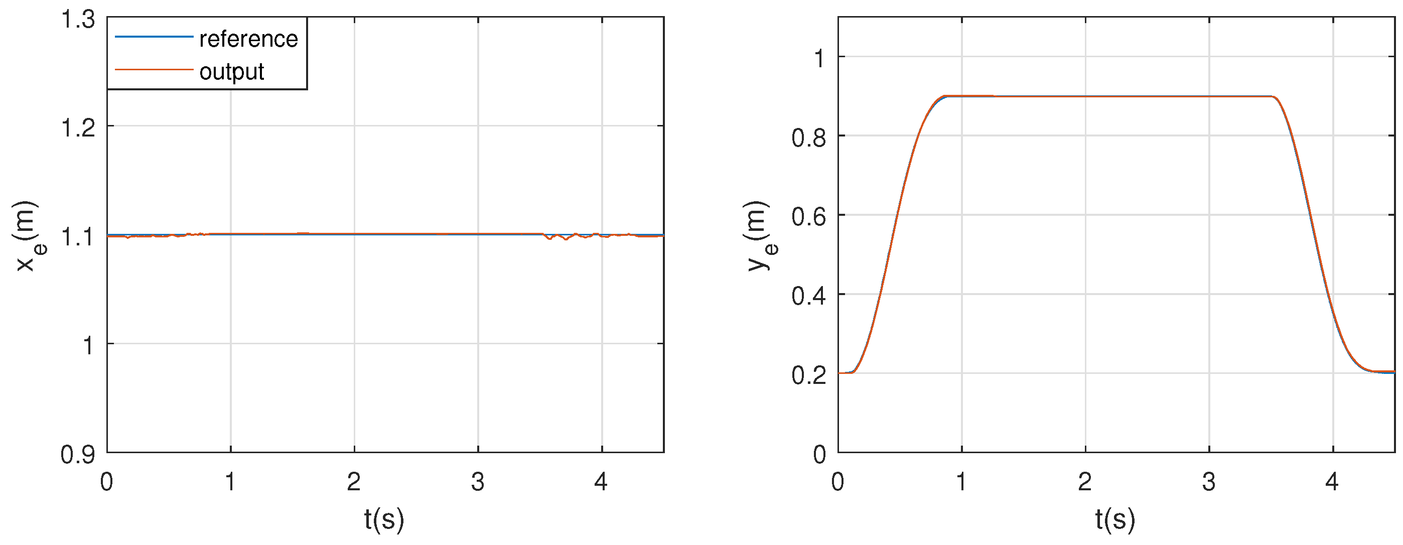 Preprints 70772 g016