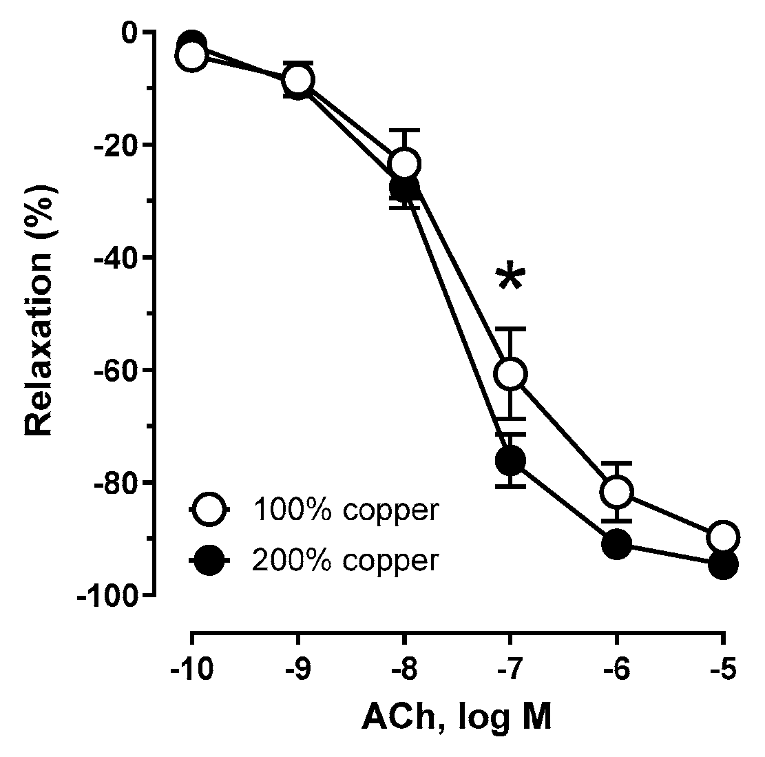 Preprints 120884 g003