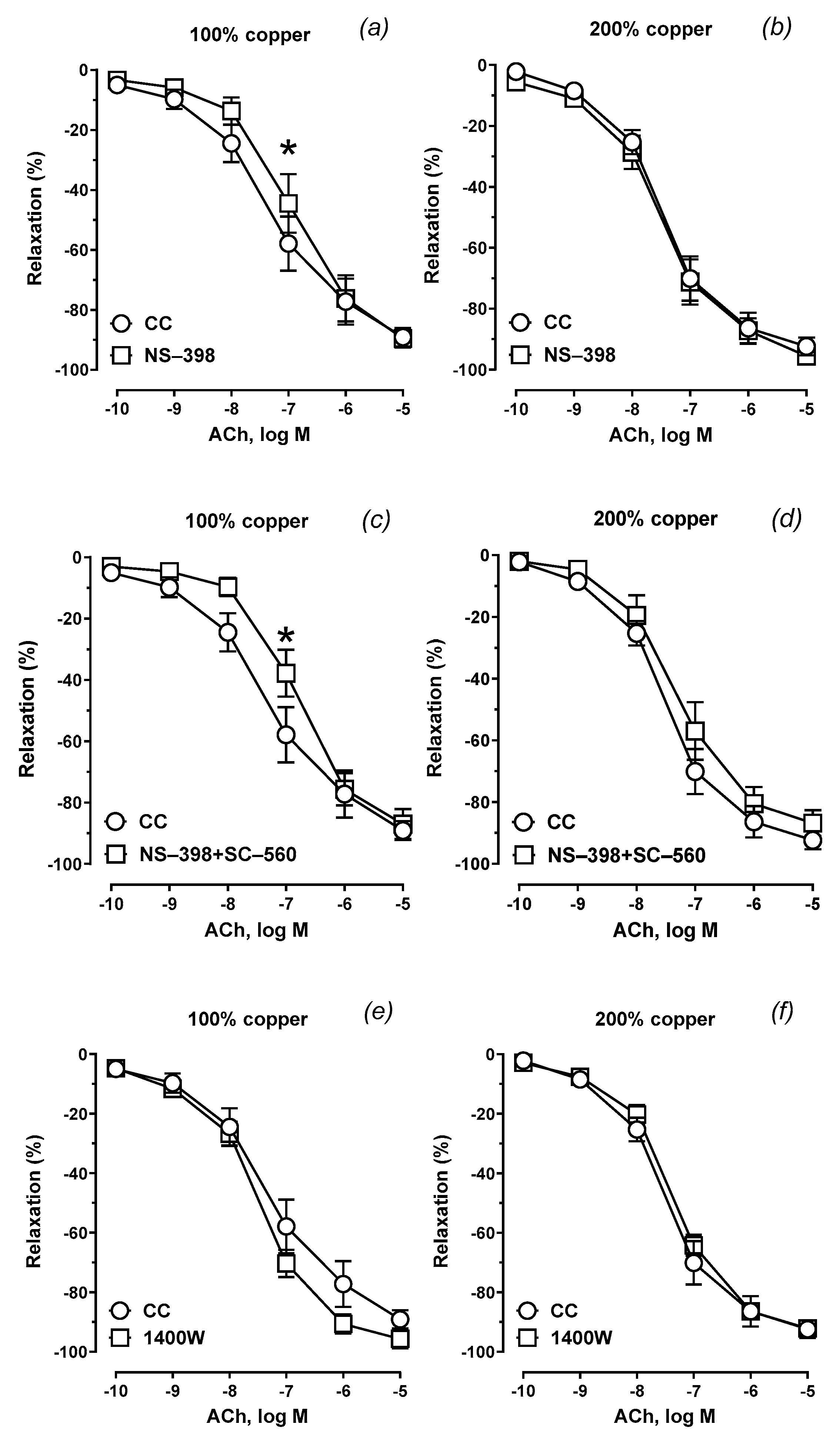 Preprints 120884 g004