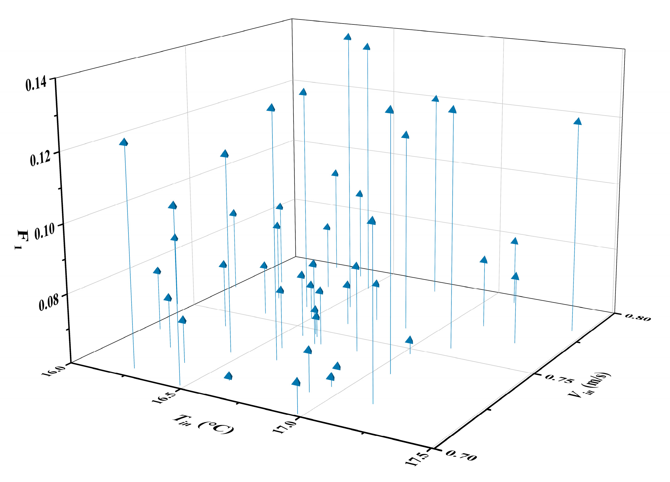 Preprints 82758 g008