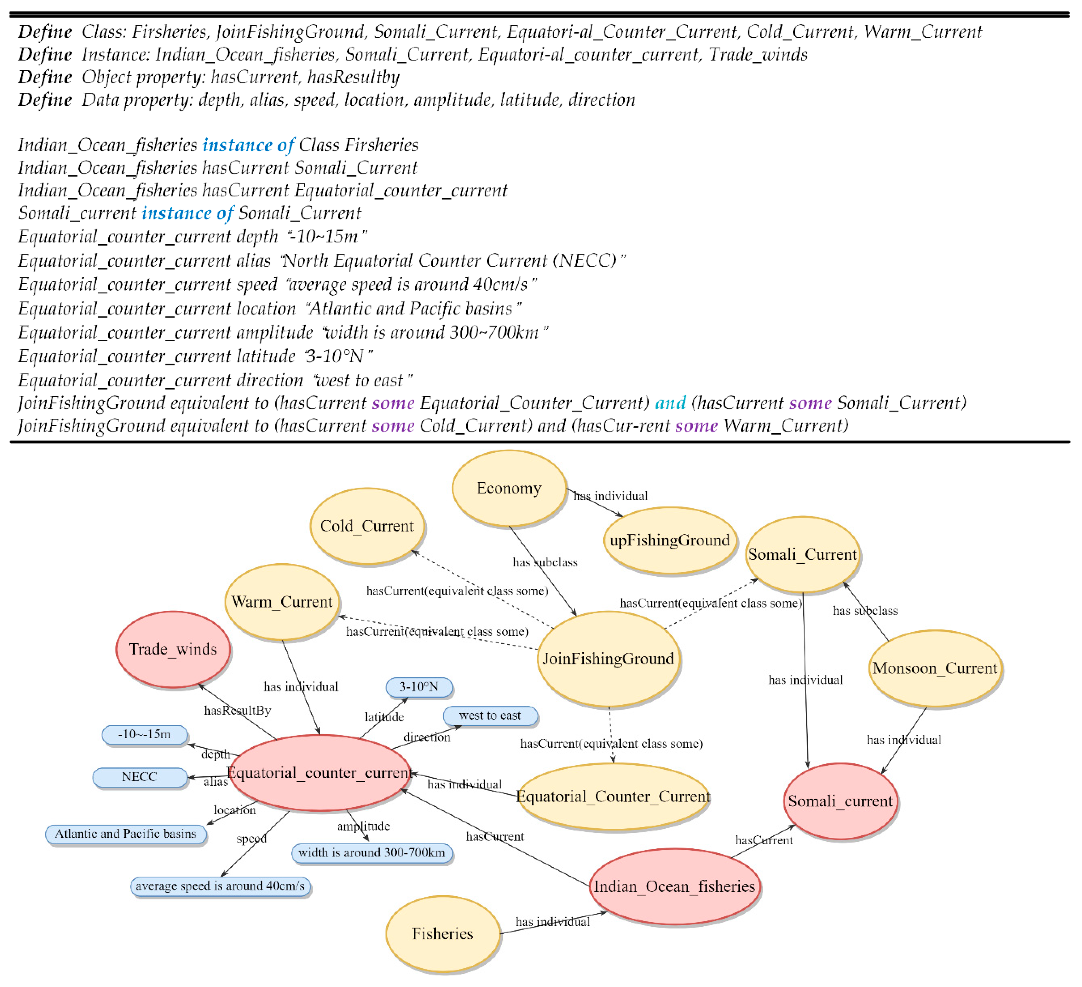 Preprints 74338 g010