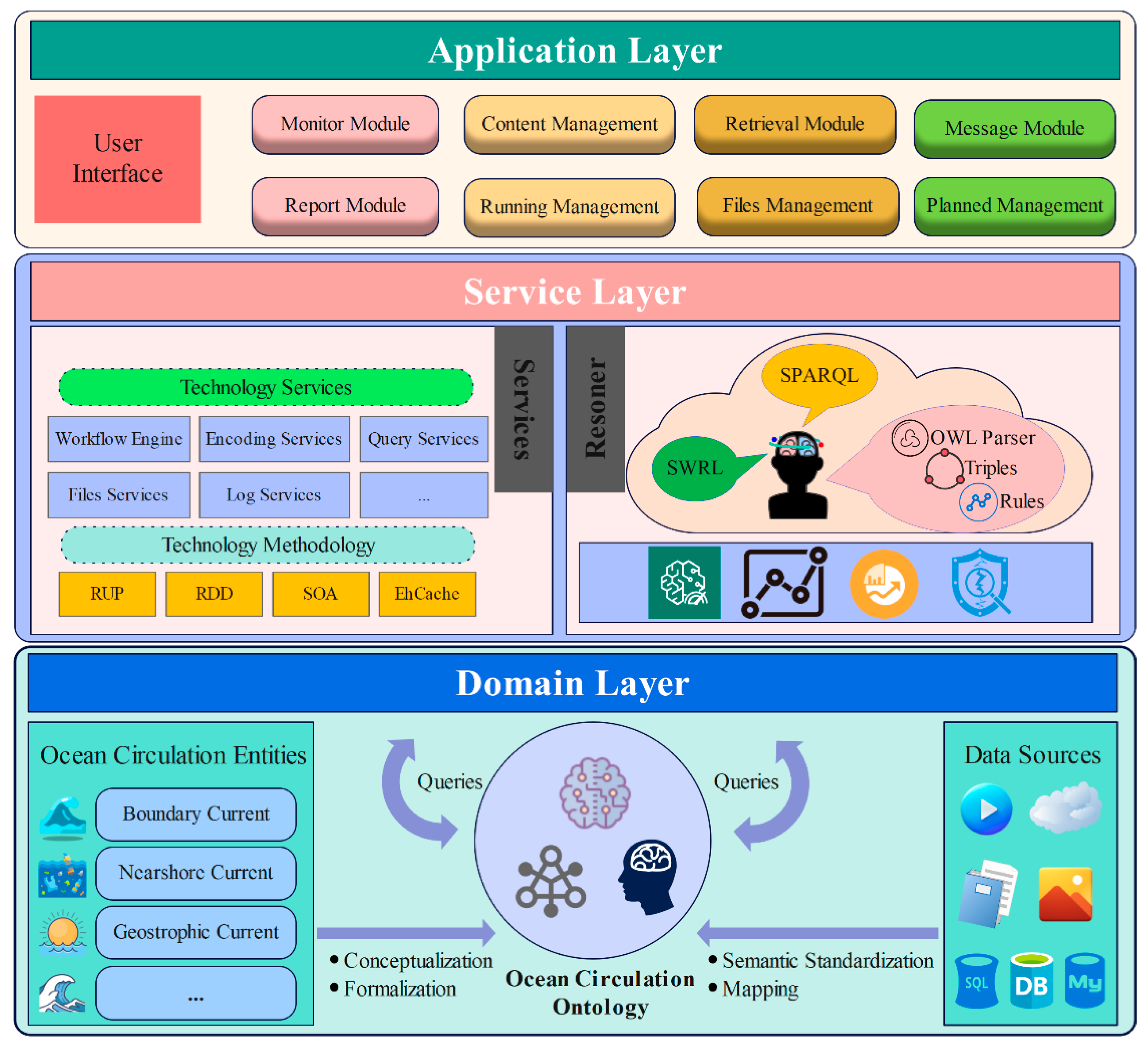 Preprints 74338 g012