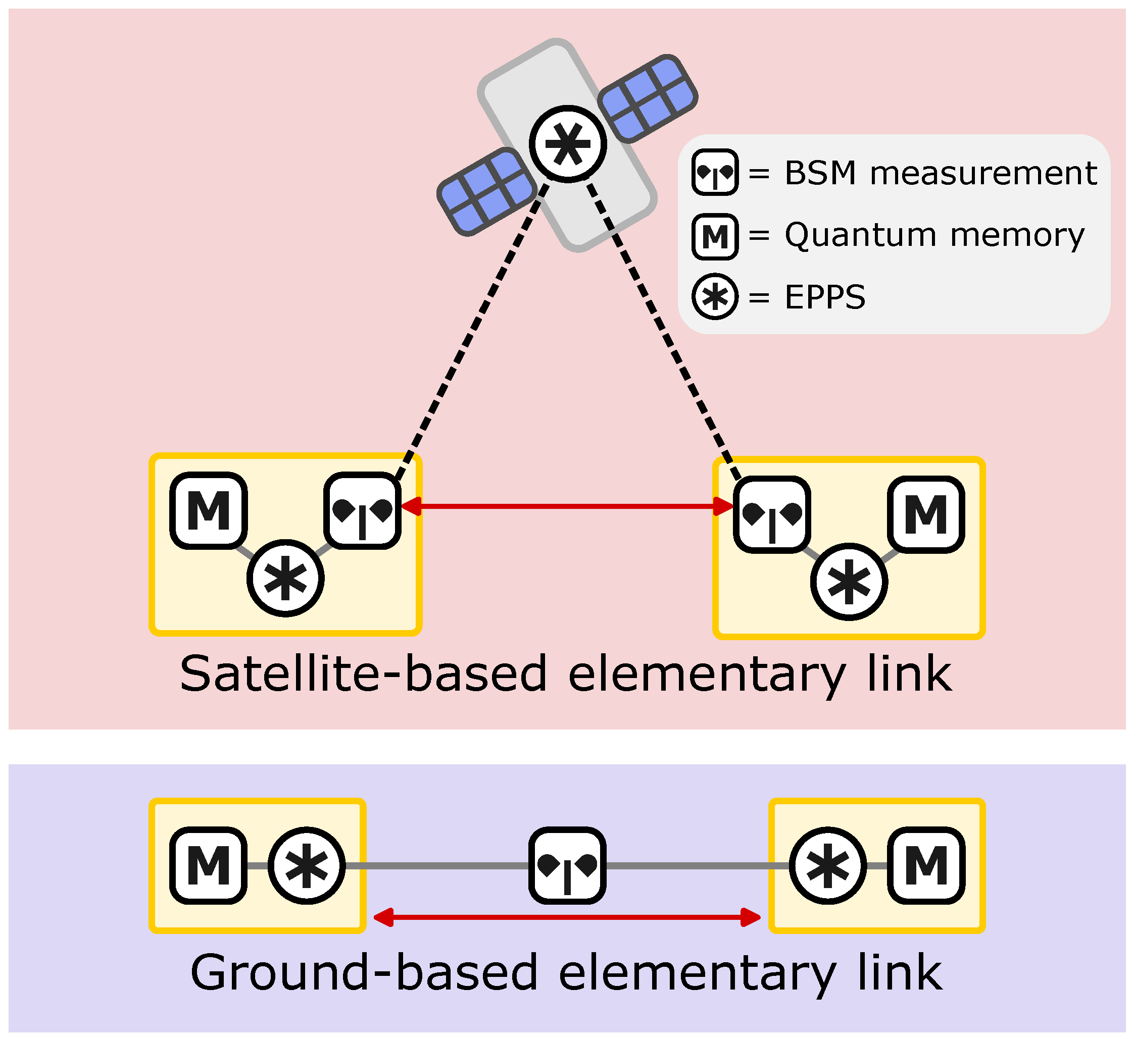 Preprints 99894 g001