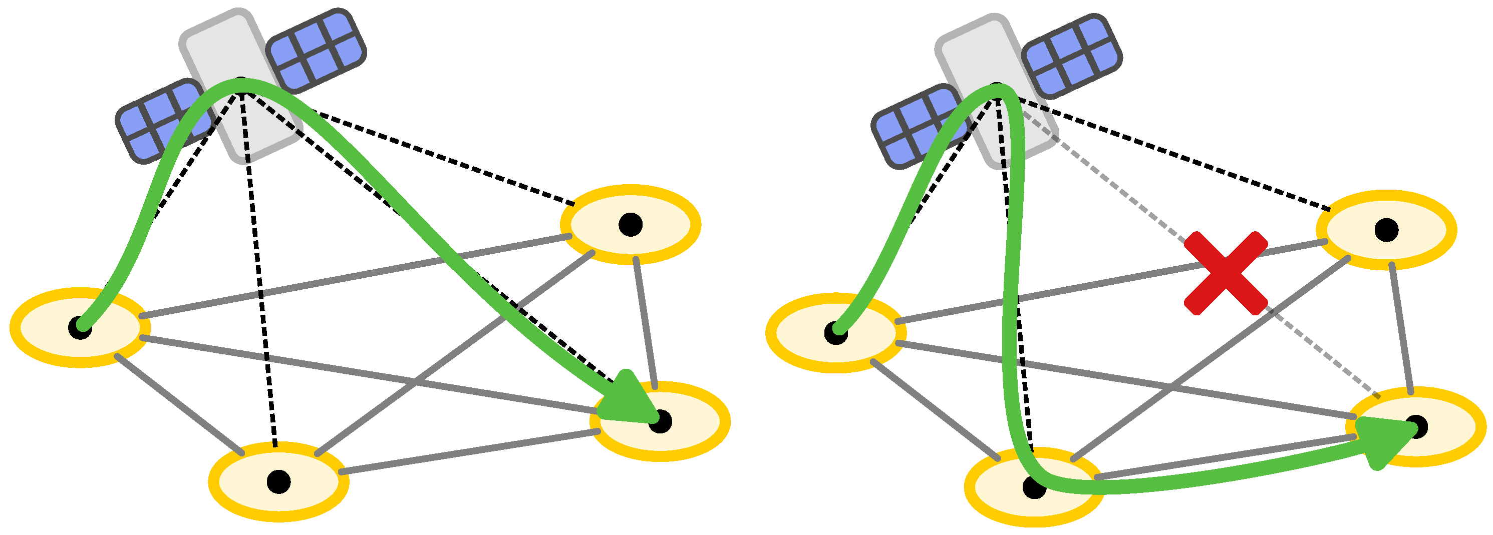 Preprints 99894 g003