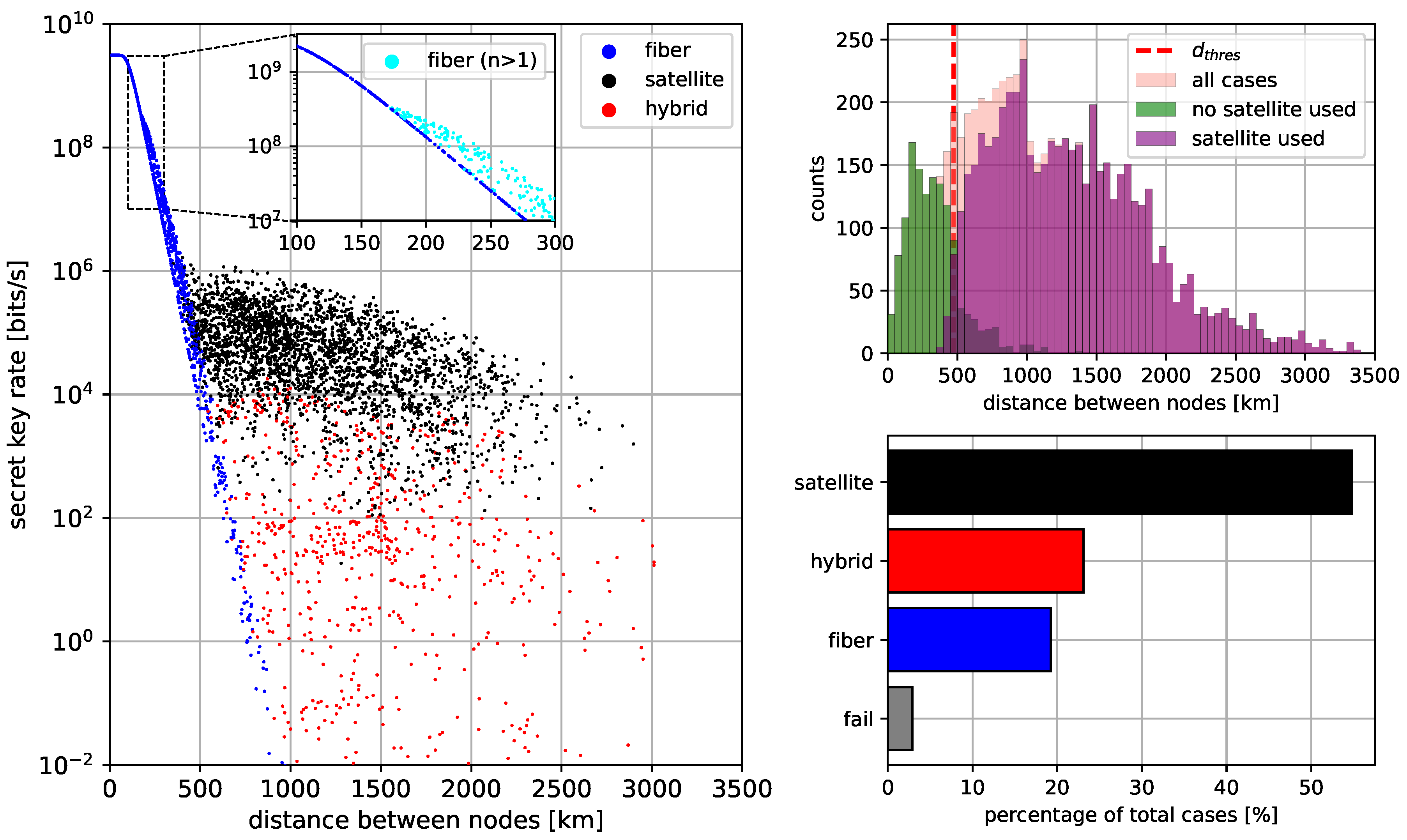 Preprints 99894 g004