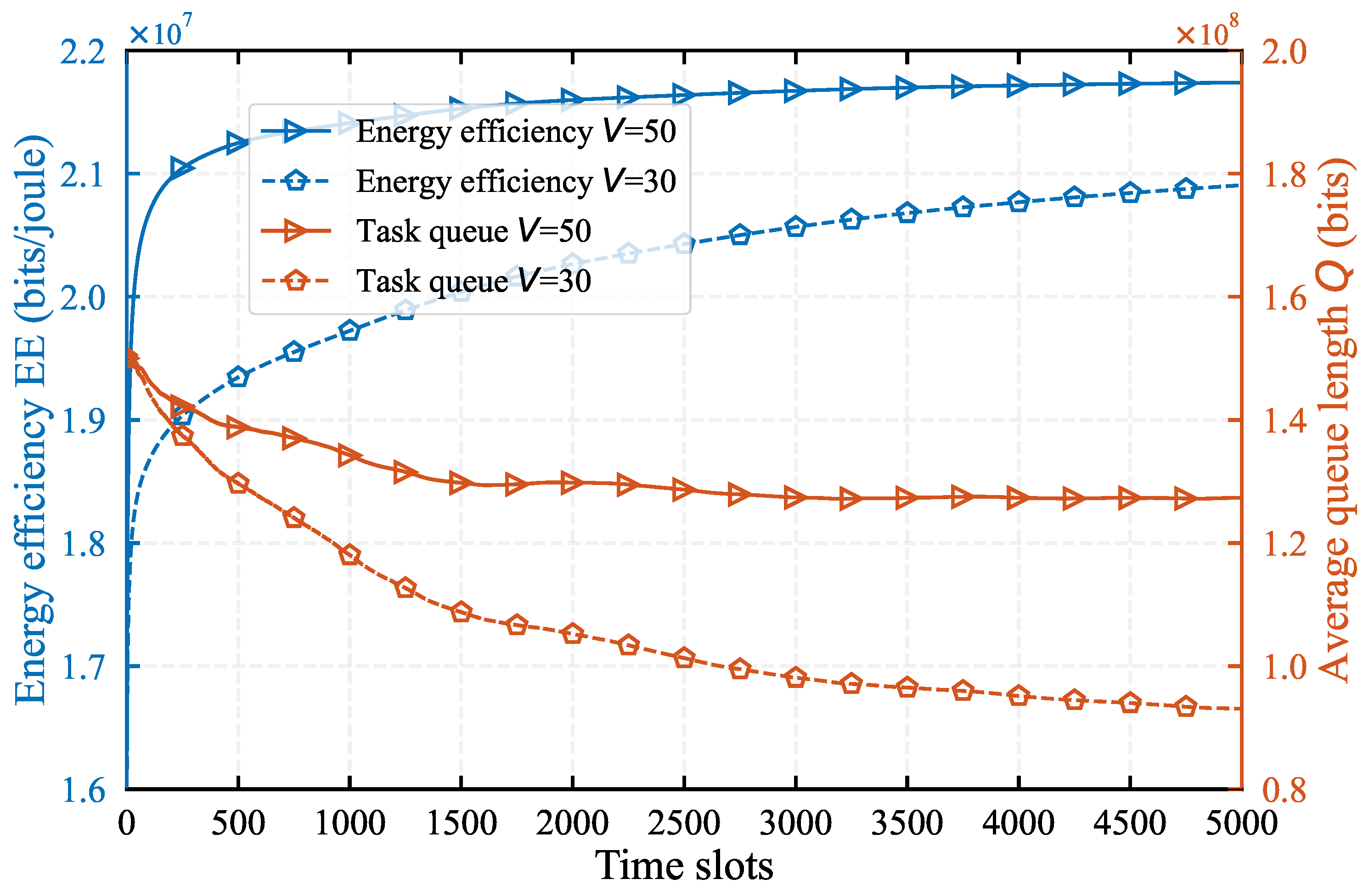 Preprints 110623 g002