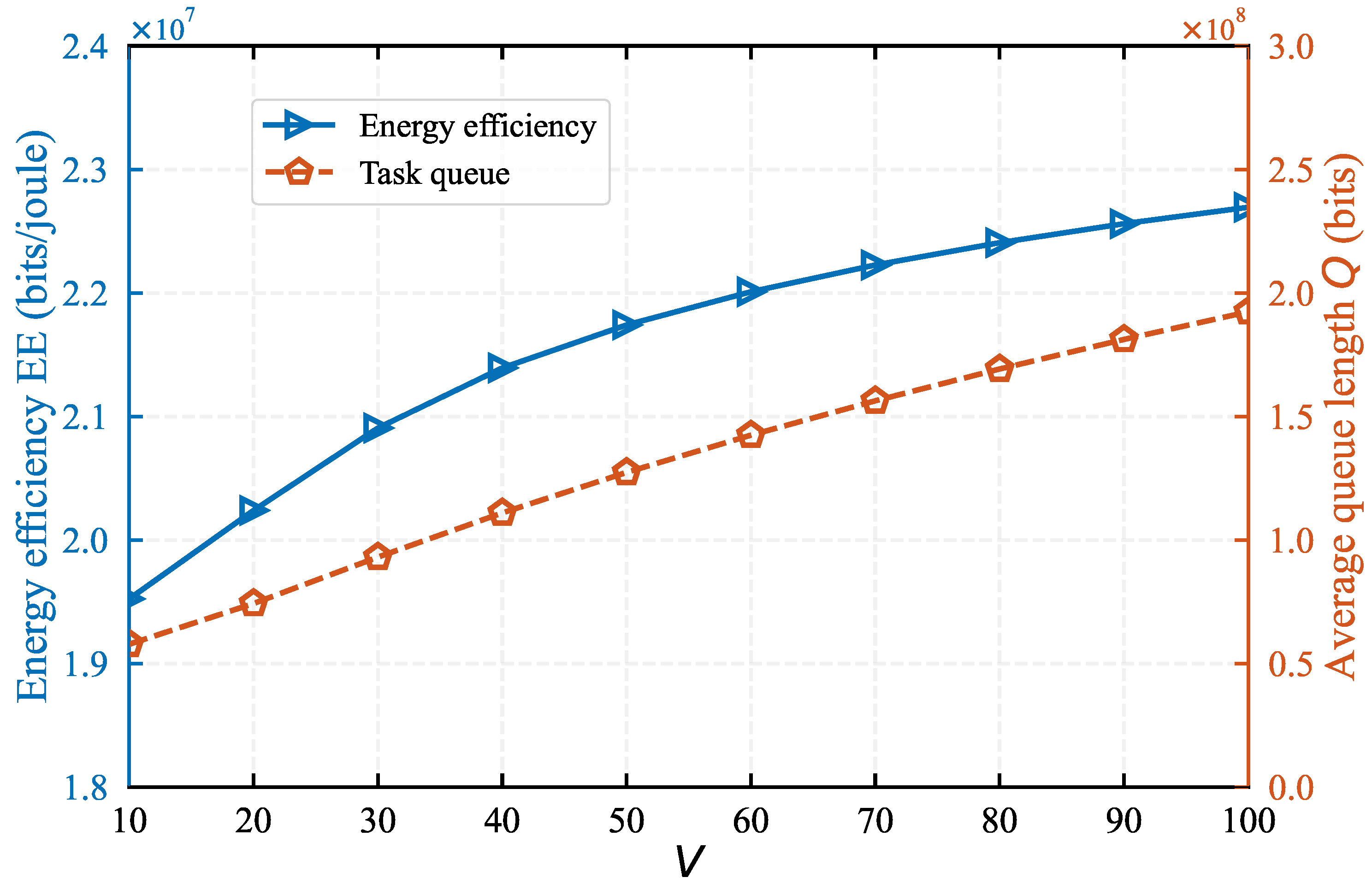 Preprints 110623 g003