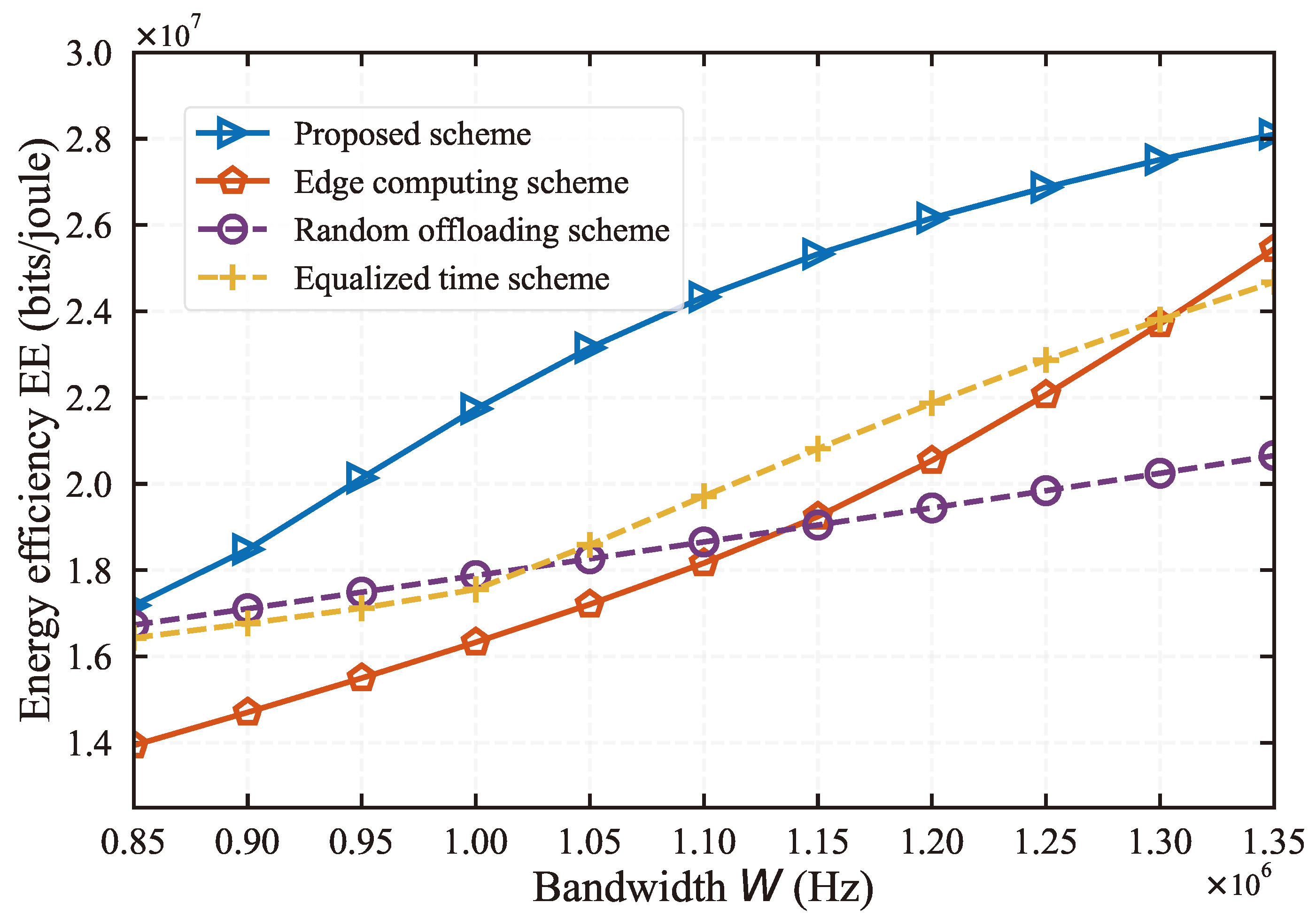 Preprints 110623 g007