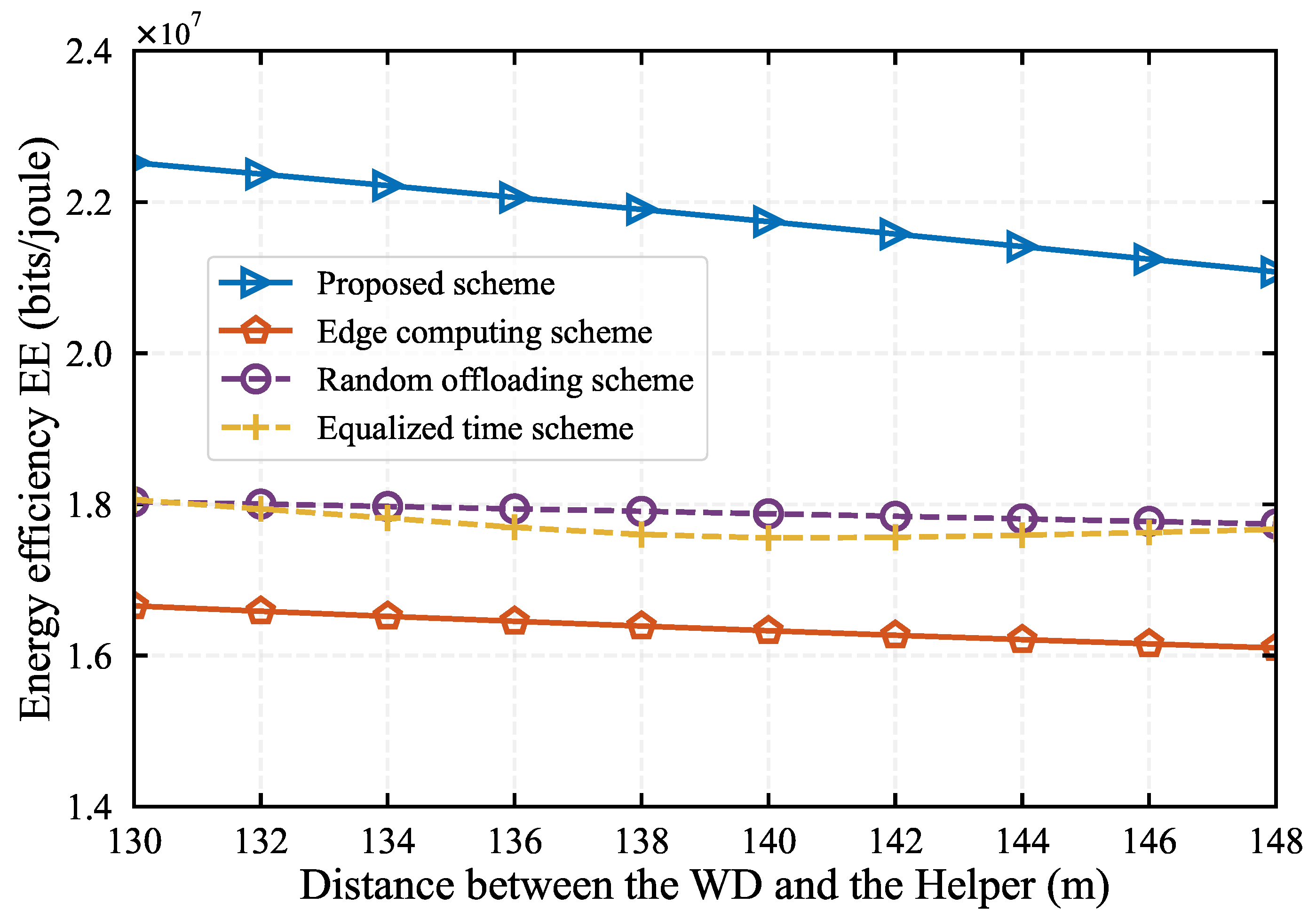 Preprints 110623 g008